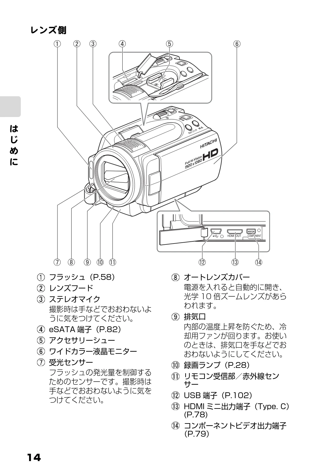 日立 DZ-HD90 取扱説明書 — 図版 14-1 — 14ページ