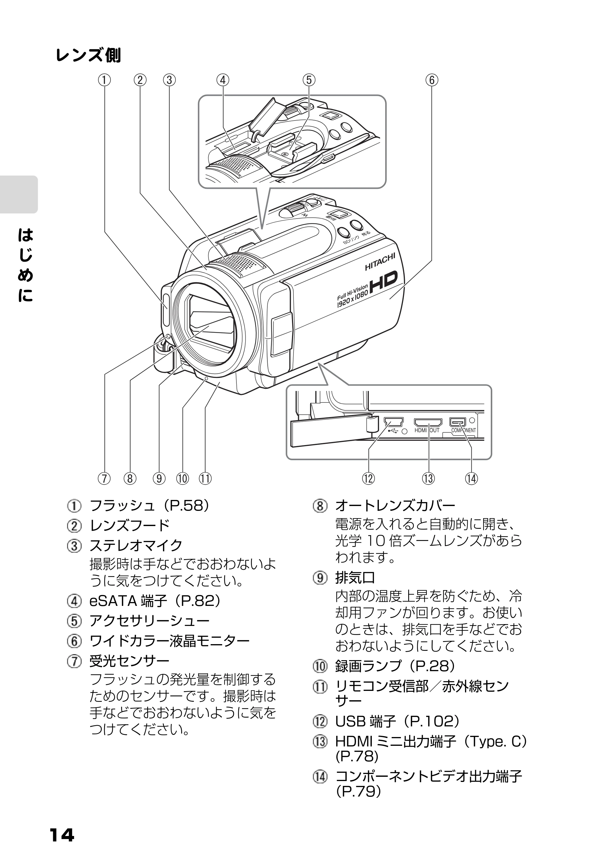 日立 DZ-HD90 取扱説明書 — 原本ページ — 14ページ