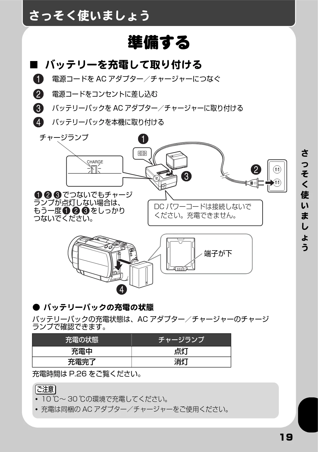 日立 DZ-HD90 取扱説明書 — さっそく使いましょう — 図版 19-1 — 19ページ