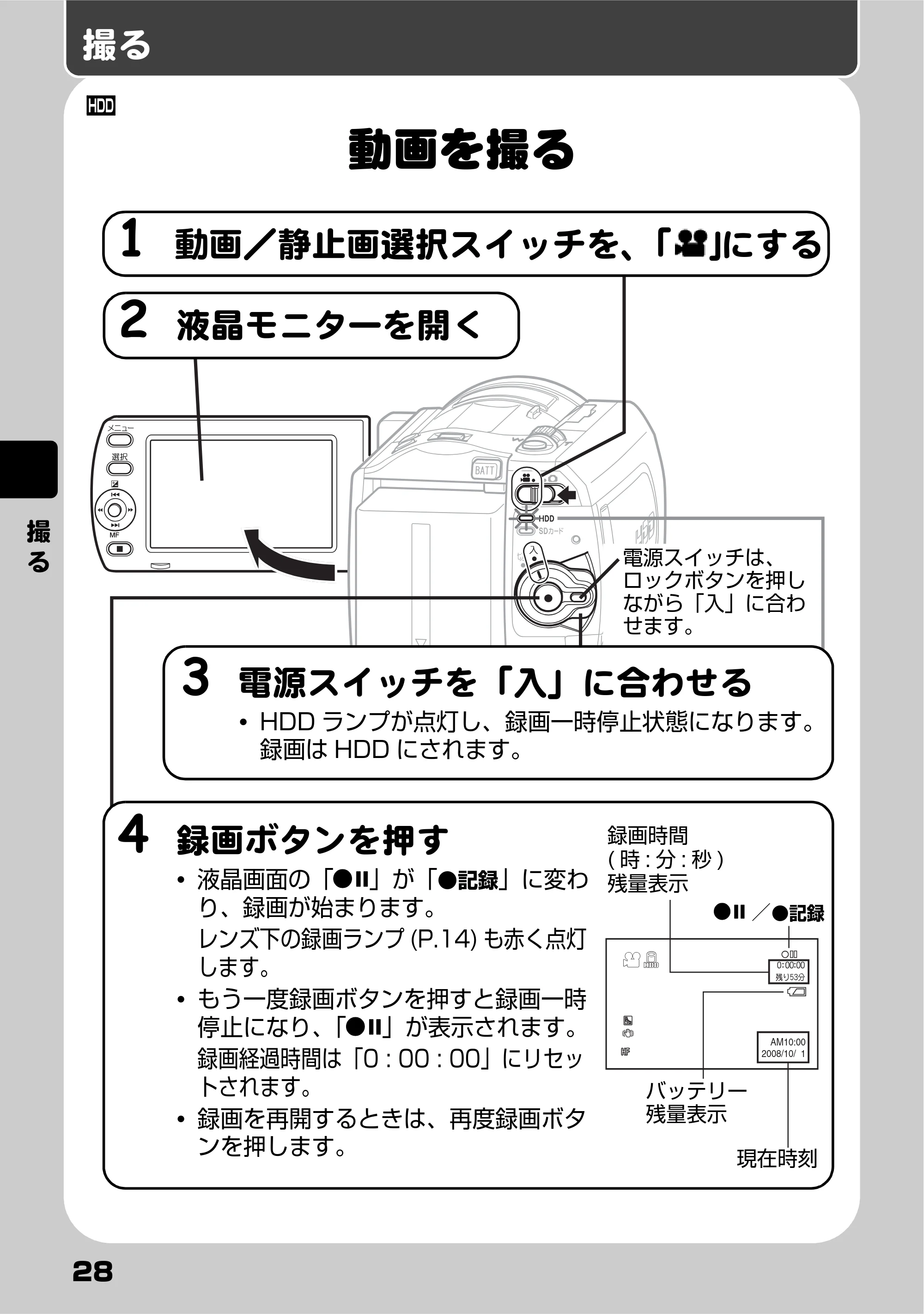 日立 DZ-HD90 取扱説明書 — 撮る — 原本ページ — 28ページ