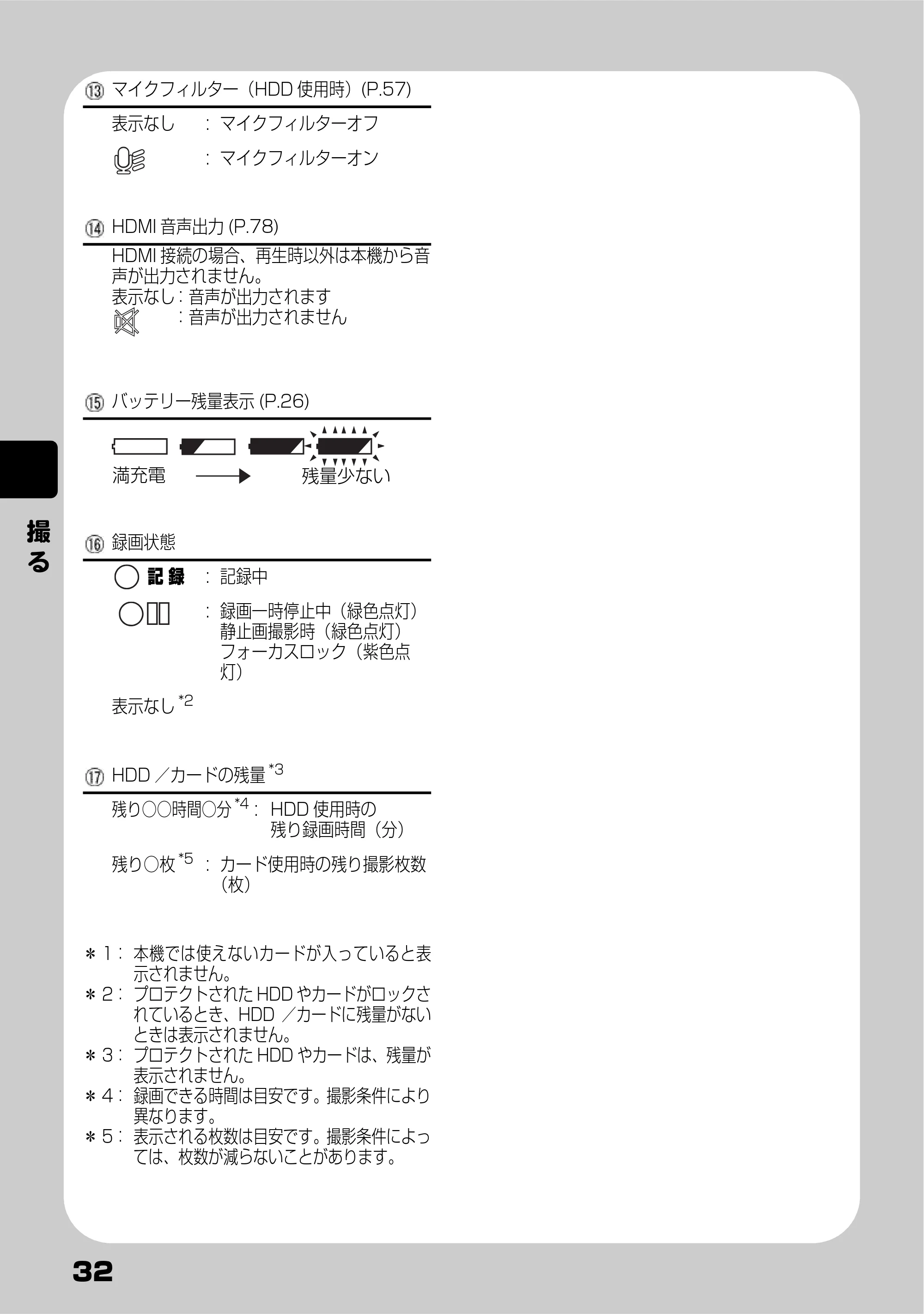 日立 DZ-HD90 取扱説明書 — 撮 る — 原本ページ — 32ページ
