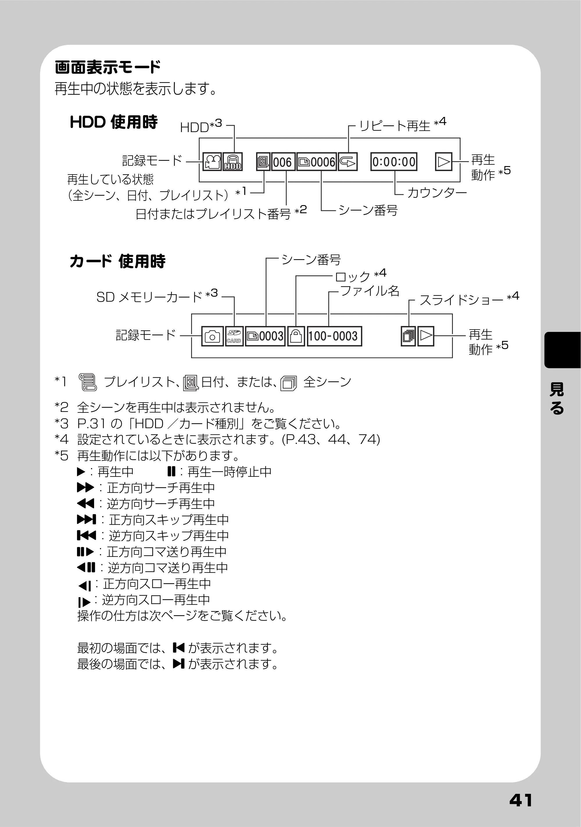 日立 DZ-HD90 取扱説明書 — 画面表示モード — 原本ページ — 41ページ
