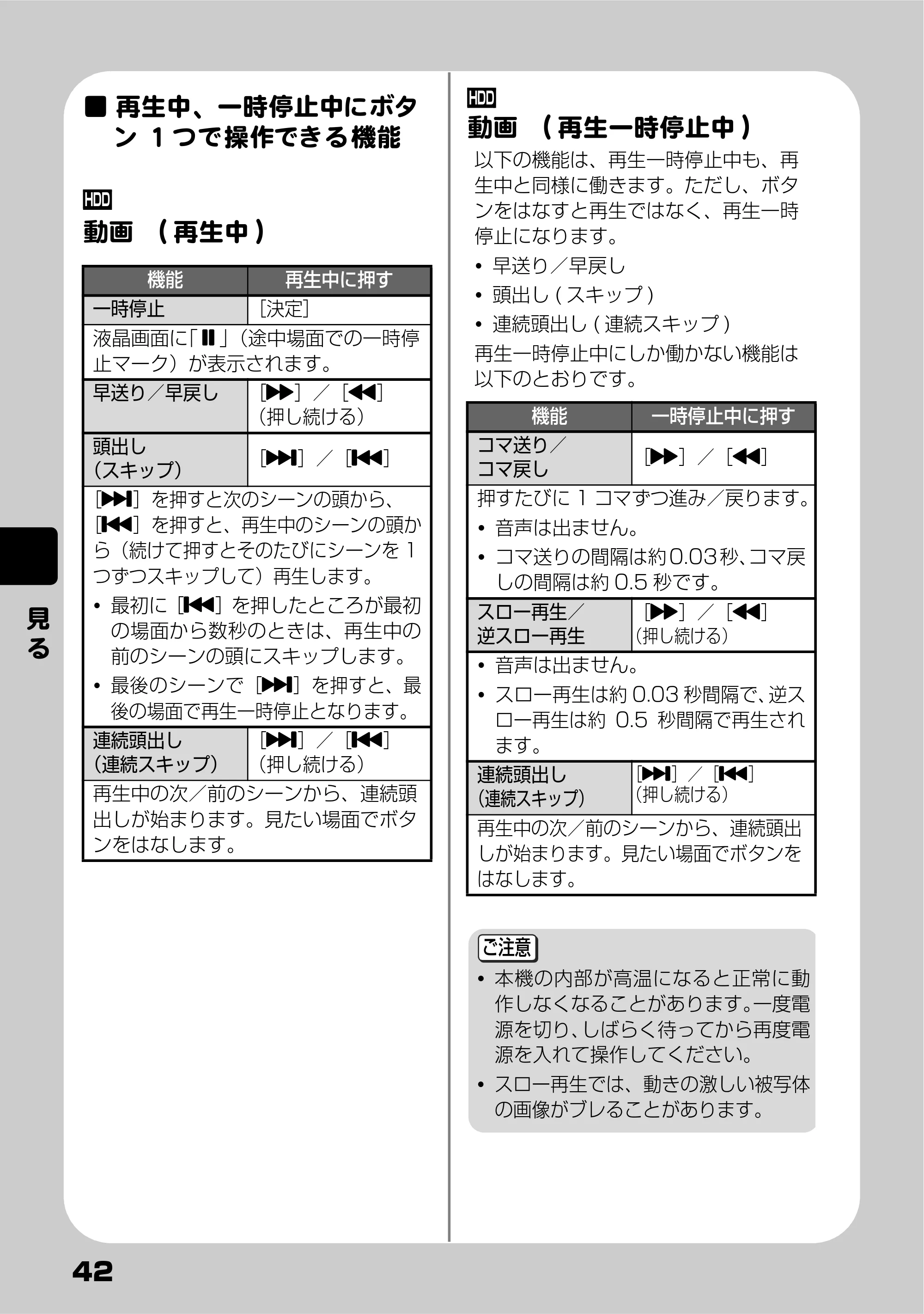 日立 DZ-HD90 取扱説明書 — 再生中、一時停止中にボタン1 つで操作できる機能 — 原本ページ — 42ページ
