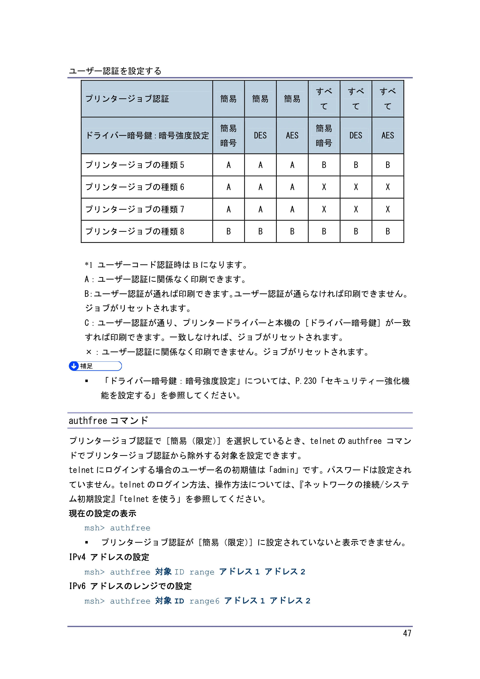 キヤノン PostScript3 セキュリティーガイド （PDF形式／5.98Mバイト） — authfreeコマンド — 原本ページ — 47ページ