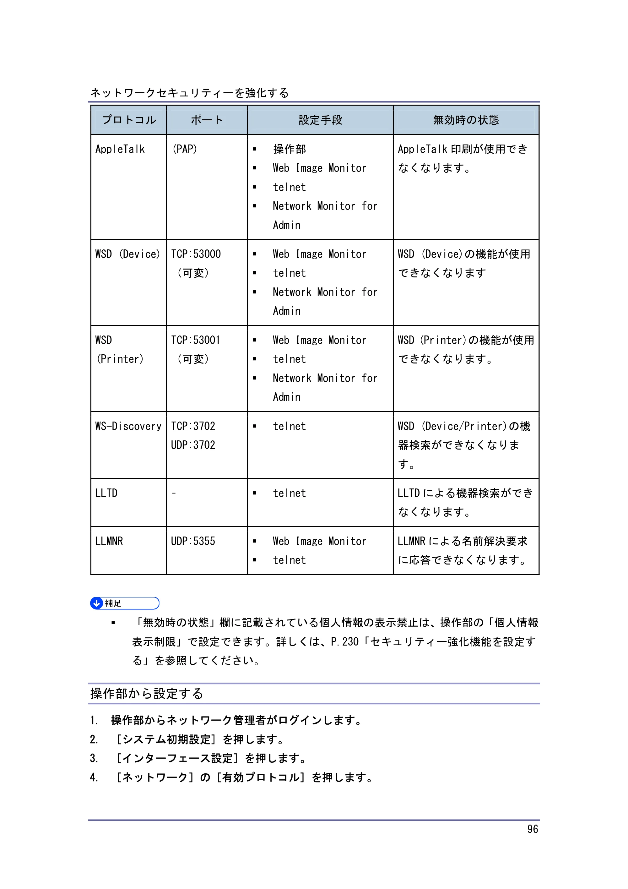 キヤノン PostScript3 セキュリティーガイド （PDF形式／5.98Mバイト） — 操作部から設定する — 原本ページ — 96ページ