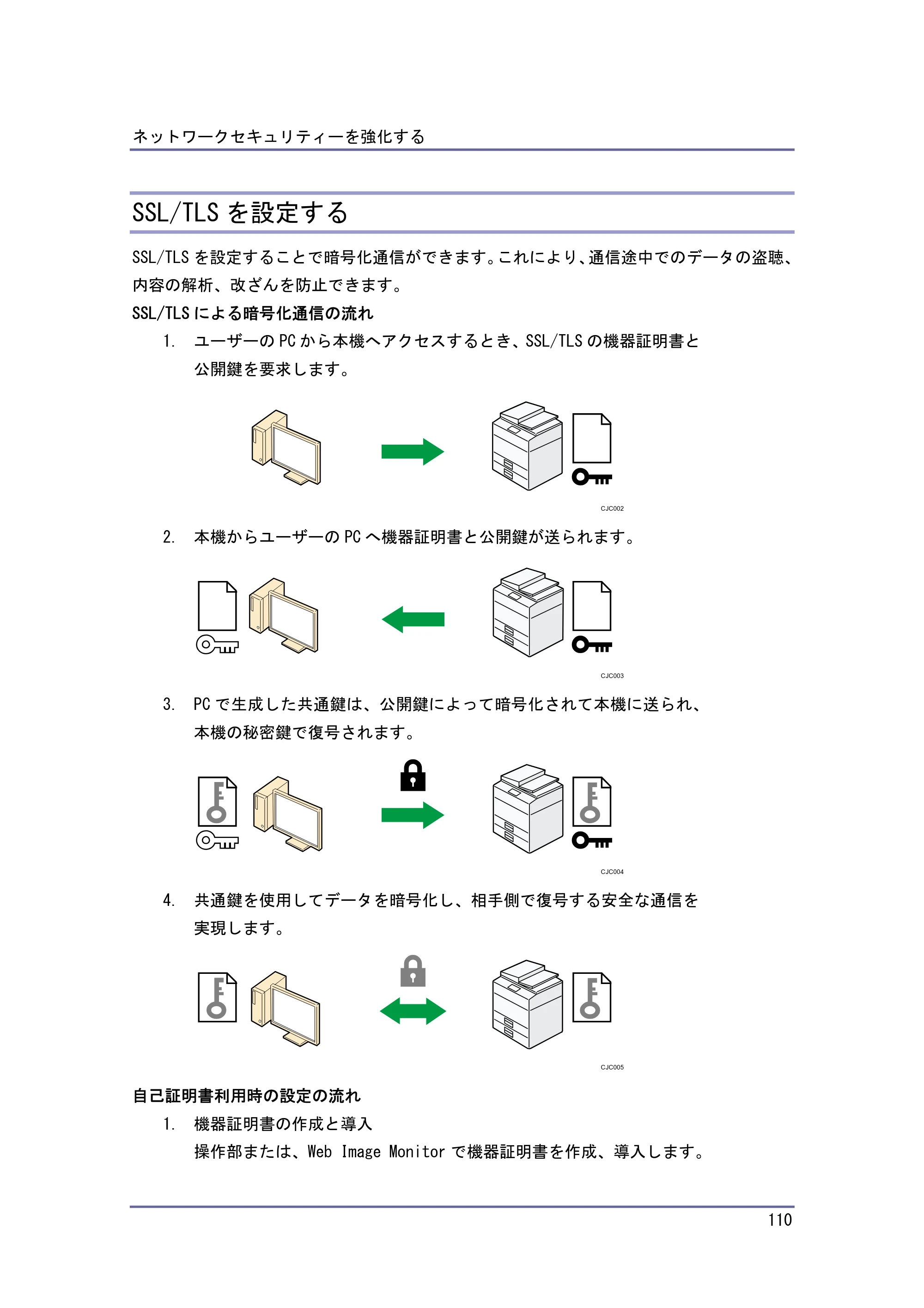 キヤノン PostScript3 セキュリティーガイド （PDF形式／5.98Mバイト） — SSL/TLSを設定する — 原本ページ — 110ページ