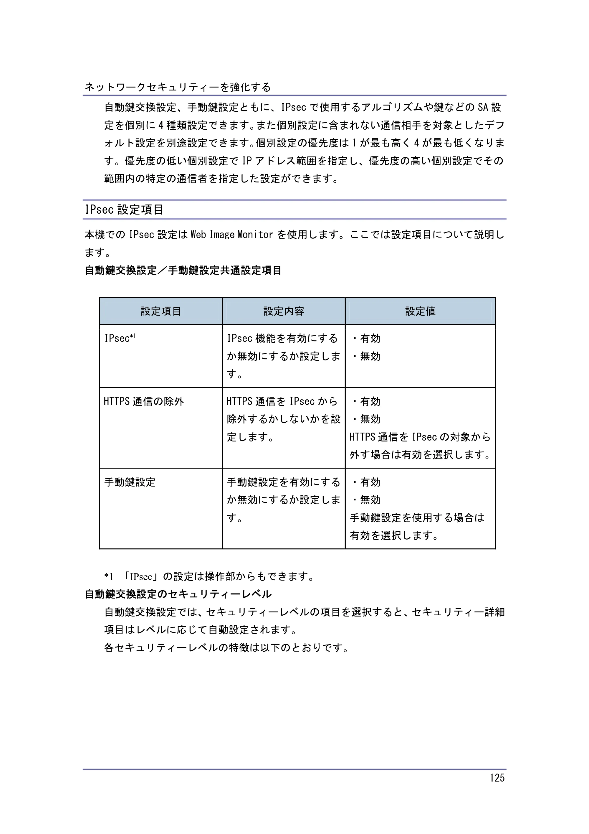 キヤノン PostScript3 セキュリティーガイド （PDF形式／5.98Mバイト） — IPsec設定項目 — 原本ページ — 125ページ