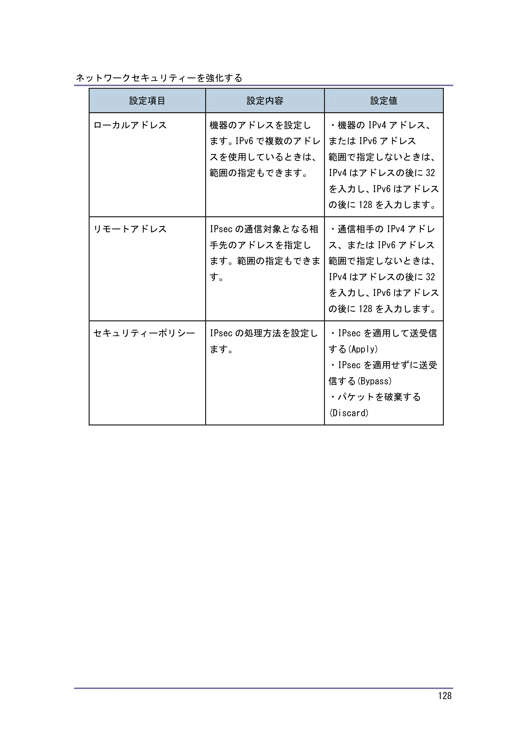 キヤノン PostScript3 セキュリティーガイド （PDF形式／5.98Mバイト） — 原本ページ — 128ページ
