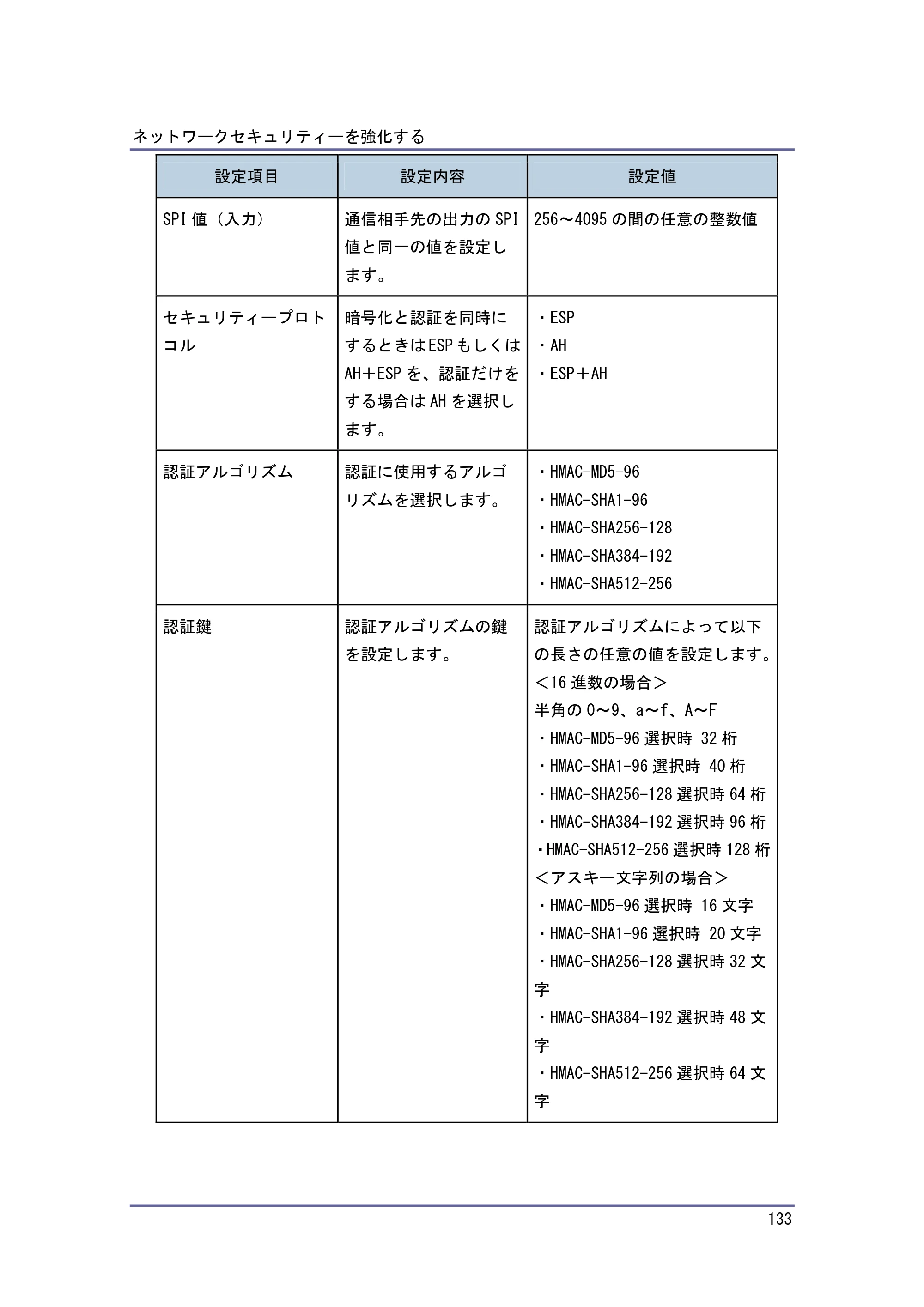 キヤノン PostScript3 セキュリティーガイド （PDF形式／5.98Mバイト） — 原本ページ — 133ページ