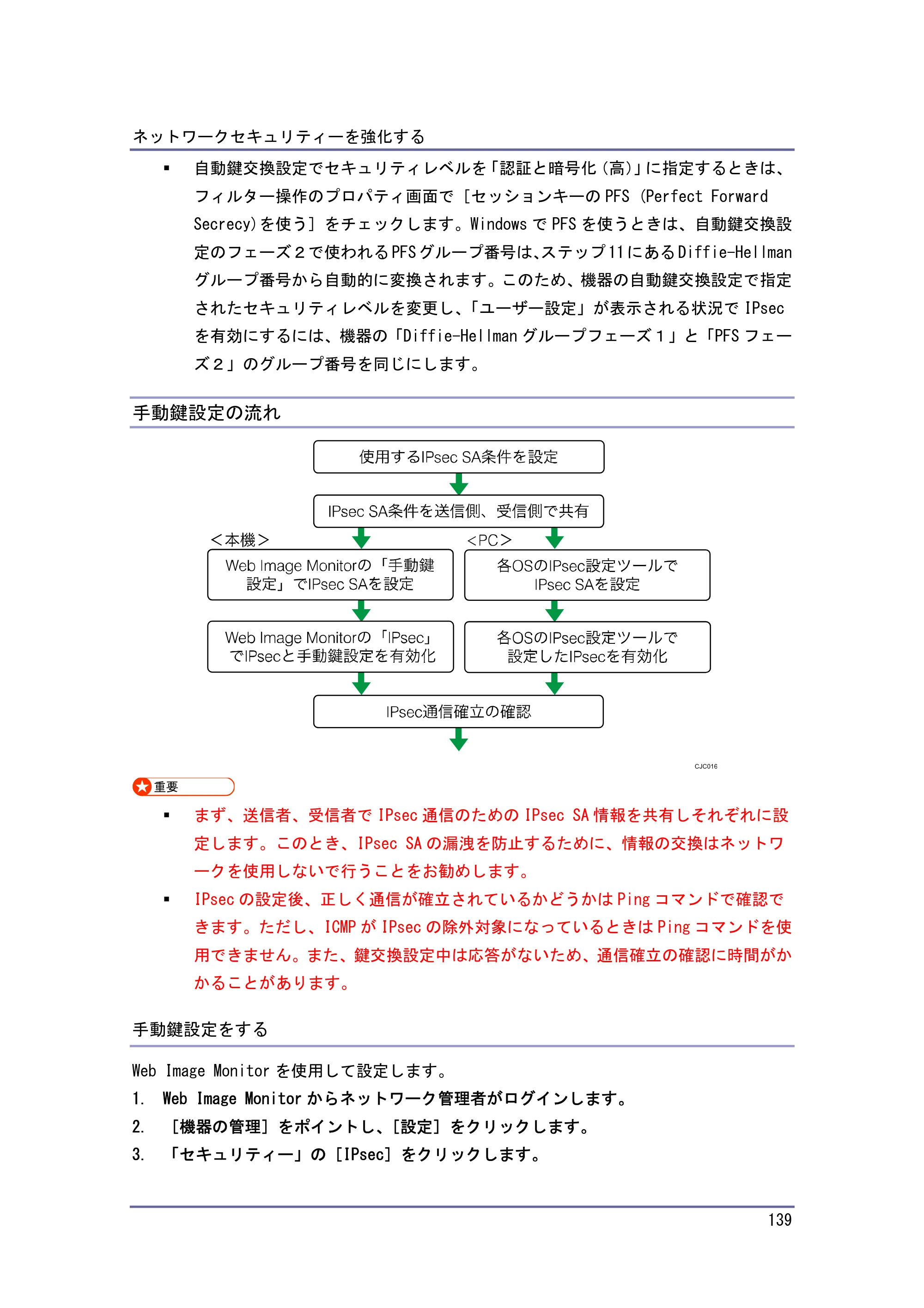 キヤノン PostScript3 セキュリティーガイド （PDF形式／5.98Mバイト） — 手動鍵設定の流れ — 原本ページ — 139ページ