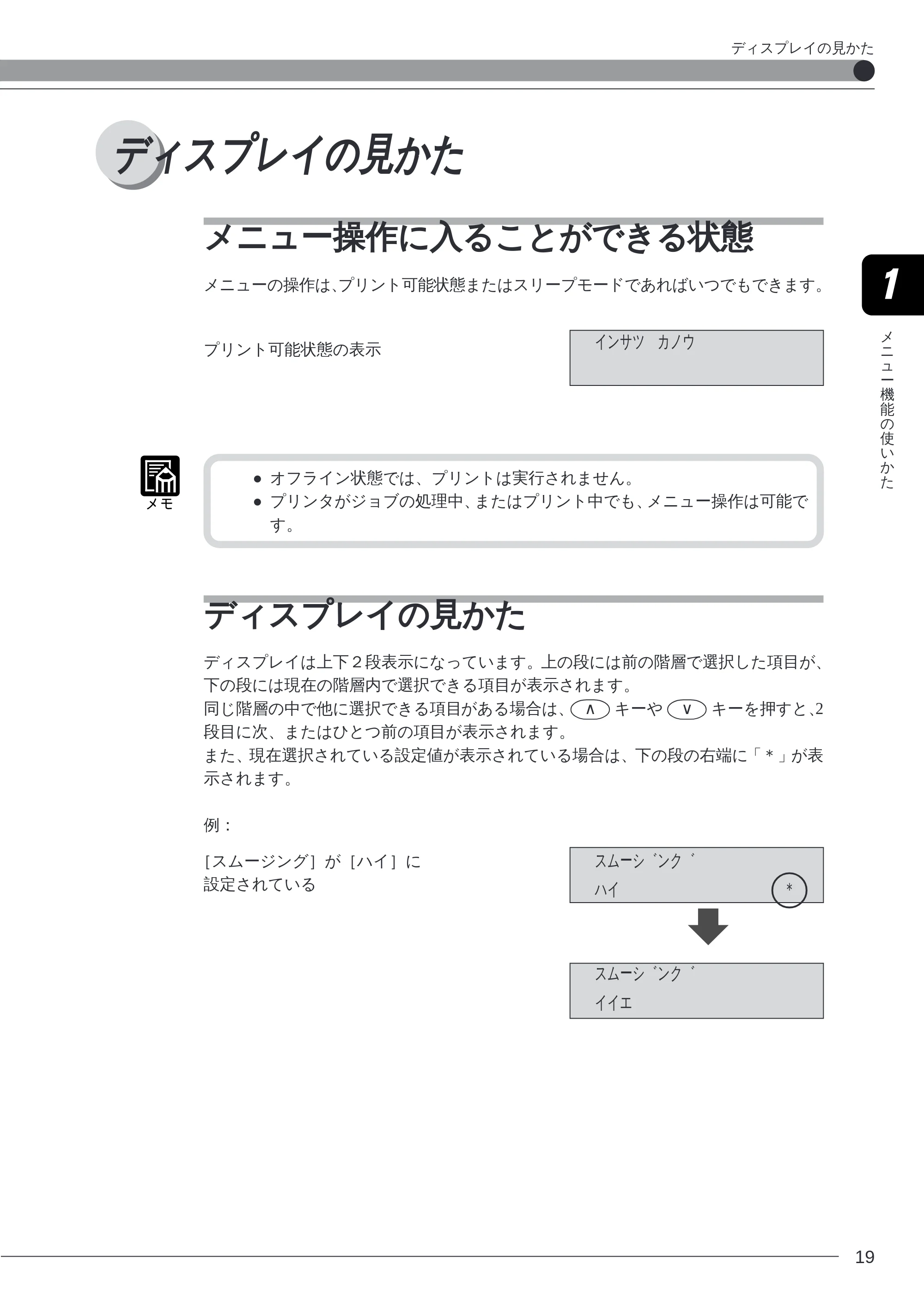 キヤノン LBP-2260PSII プリンター機能マニュアル （PDF形式／10.41Mバイト） — ディスプレイの見かた — 原本ページ — 21ページ