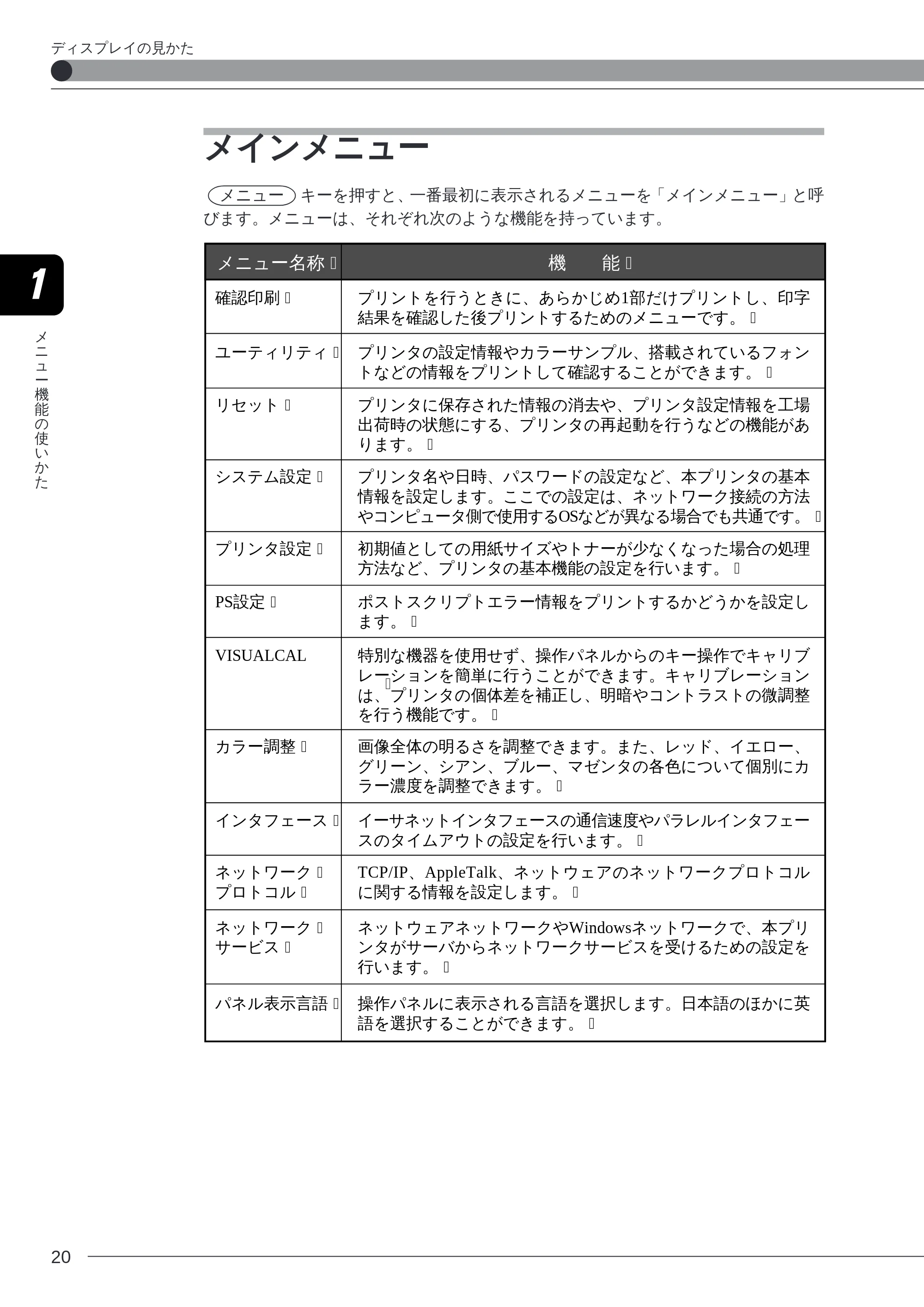 キヤノン LBP-2260PSII プリンター機能マニュアル （PDF形式／10.41Mバイト） — メインメニュー — 原本ページ — 22ページ