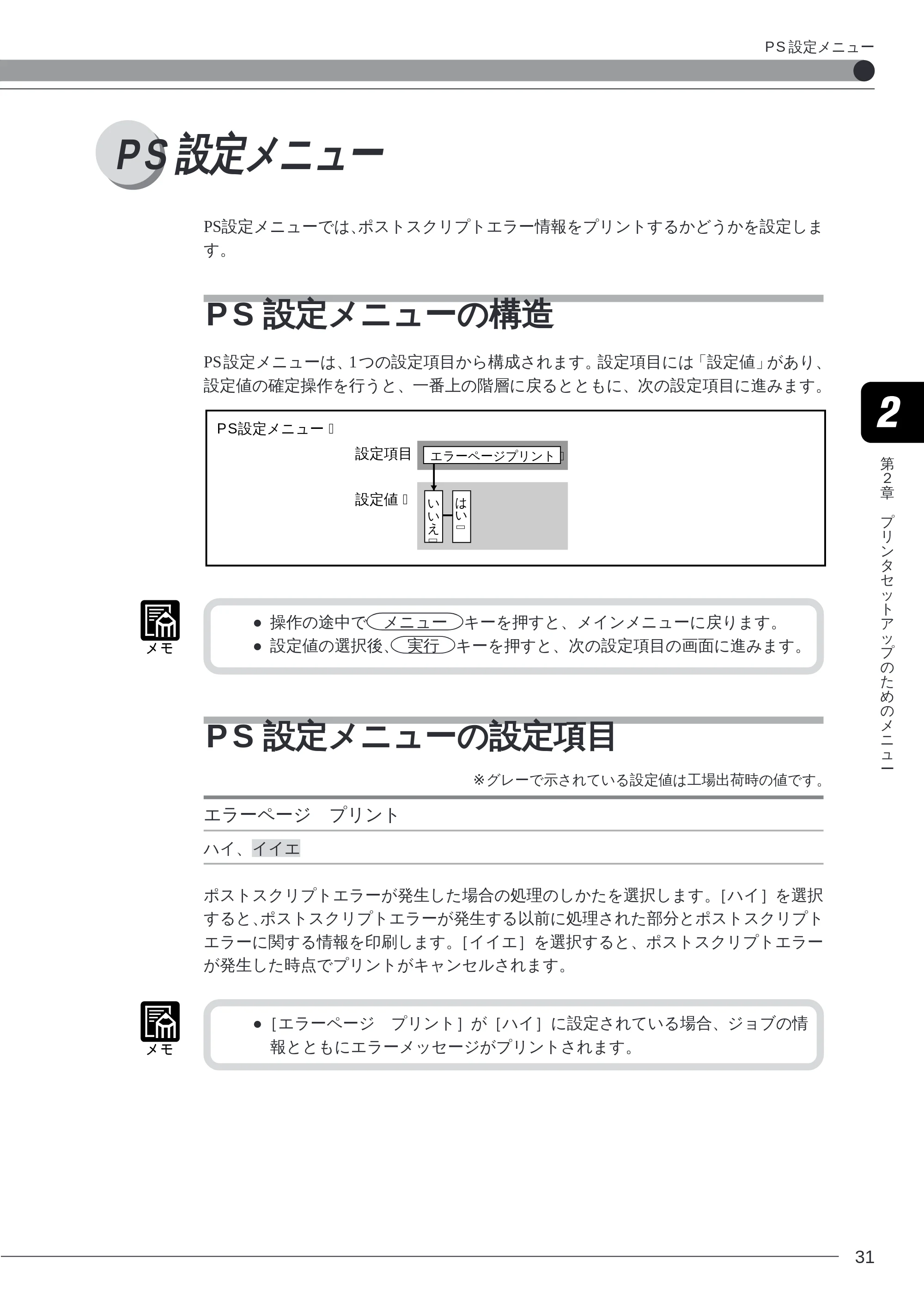 キヤノン LBP-2260PSII プリンター機能マニュアル （PDF形式／10.41Mバイト） — PS 設定メニュー — 原本ページ — 33ページ