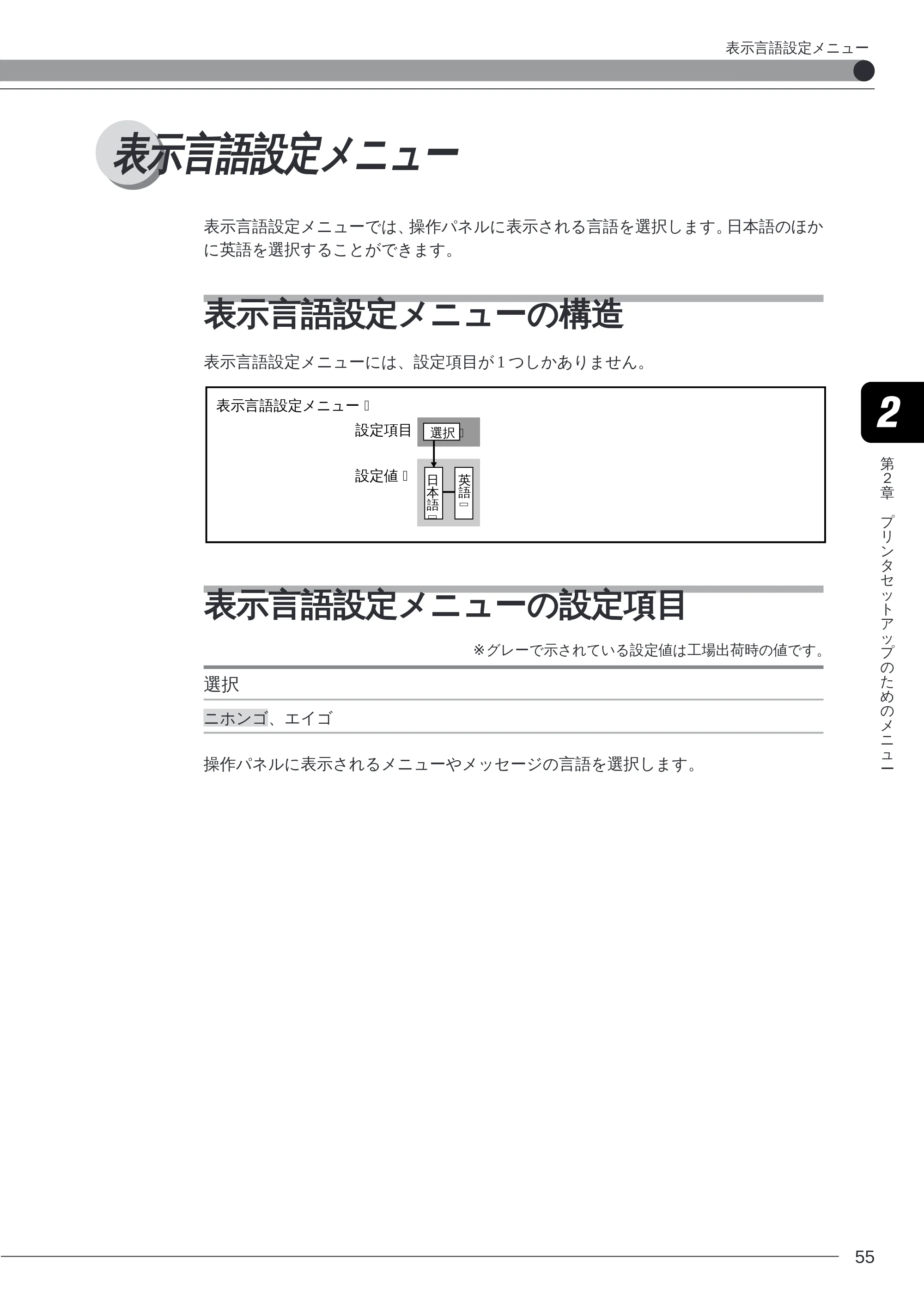 キヤノン LBP-2260PSII プリンター機能マニュアル （PDF形式／10.41Mバイト） — 表示言語設定メニュー — 原本ページ — 57ページ