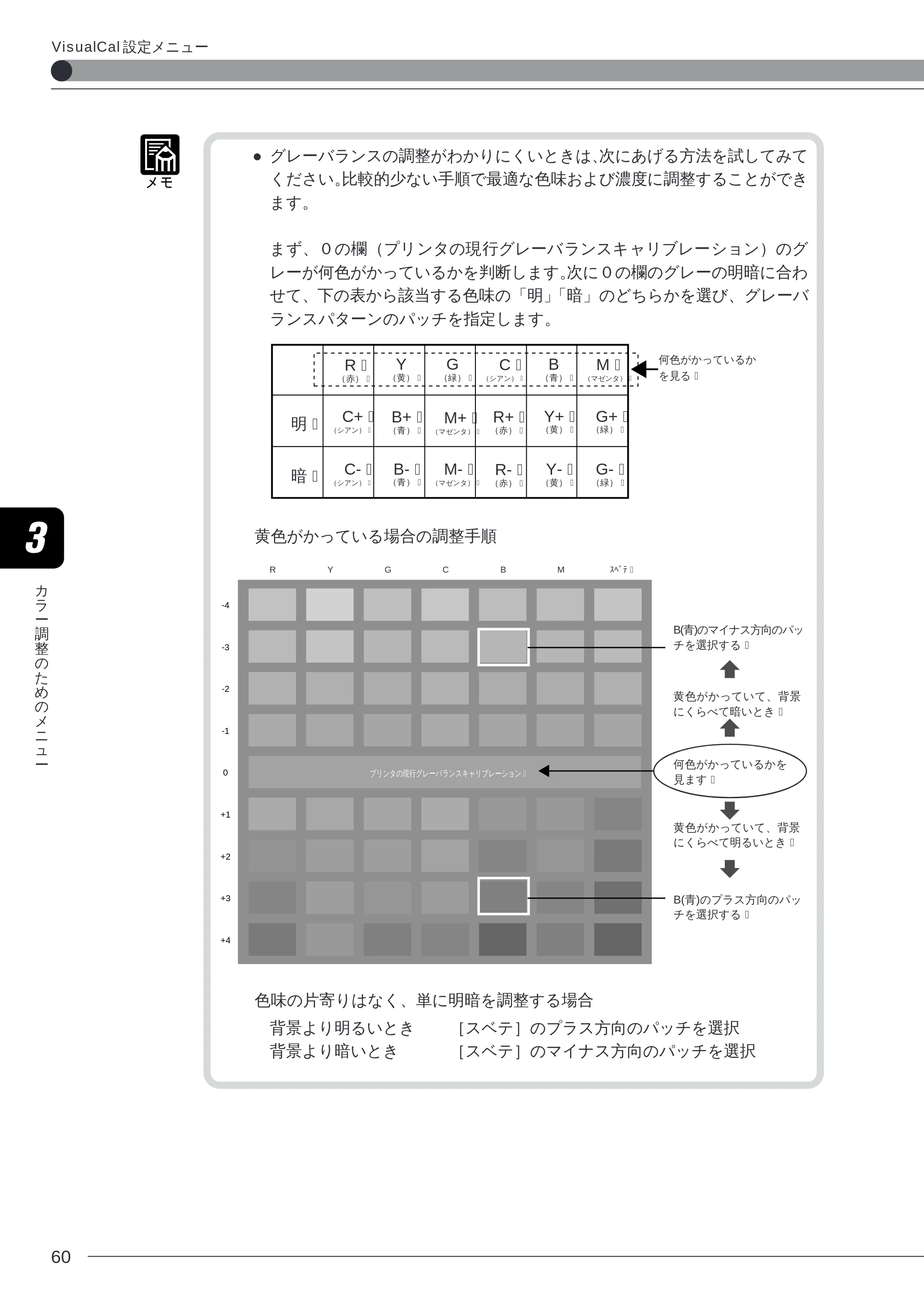 キヤノン LBP-2260PSII プリンター機能マニュアル （PDF形式／10.41Mバイト） — 原本ページ — 61ページ