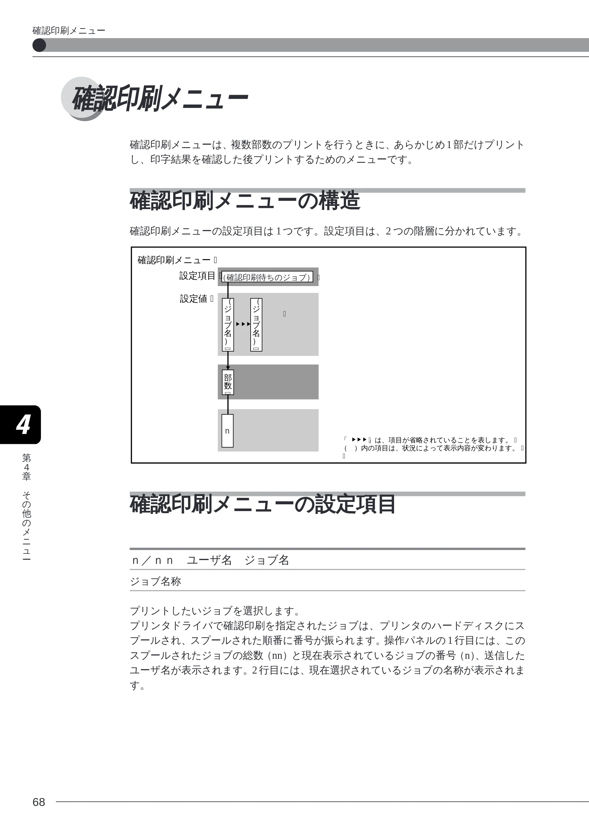 キヤノン LBP-2260PSII プリンター機能マニュアル （PDF形式／10.41Mバイト） — 確認印刷メニュー — 原本ページ — 69ページ