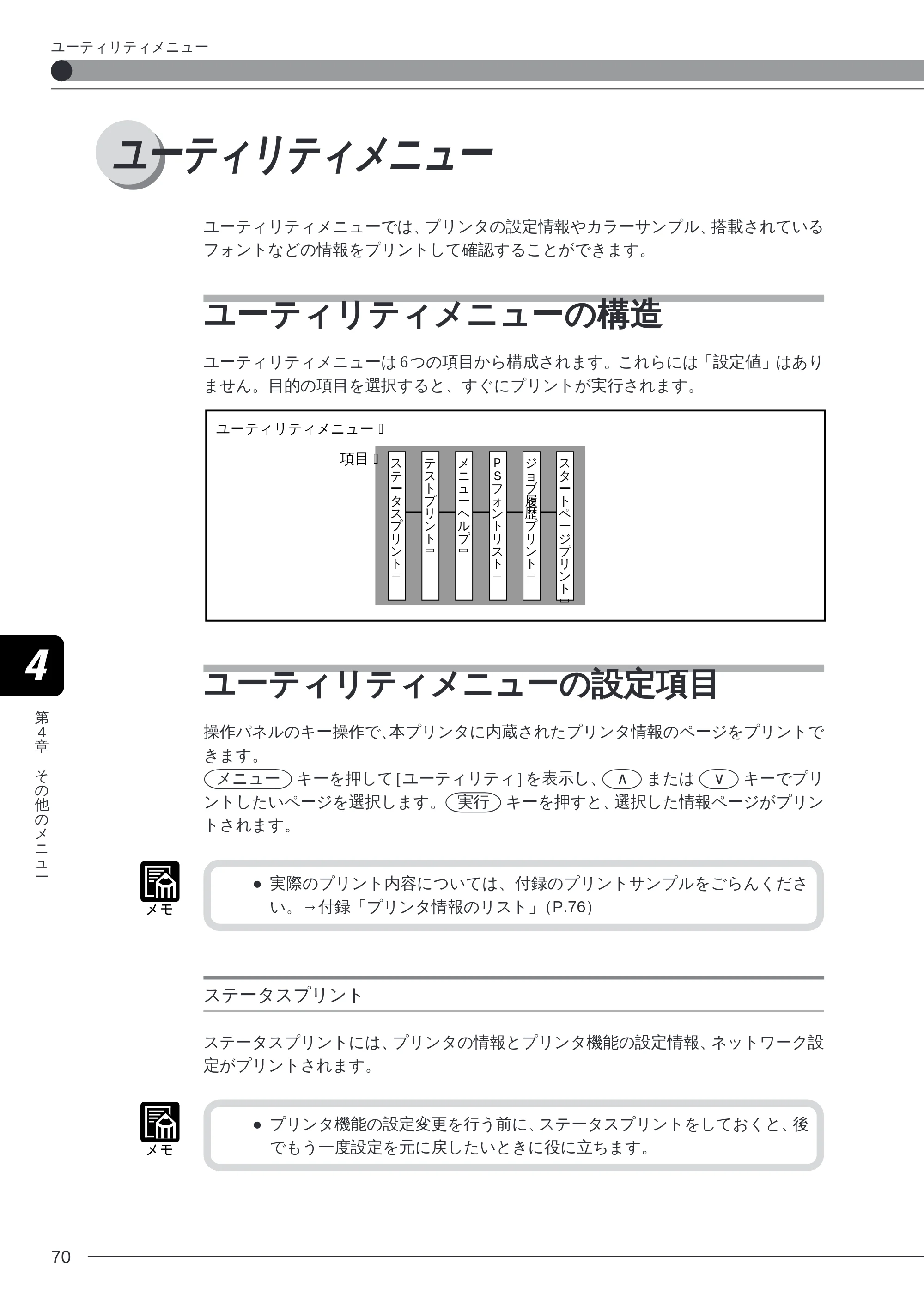 キヤノン LBP-2260PSII プリンター機能マニュアル （PDF形式／10.41Mバイト） — ユーティリティメニュー — 原本ページ — 71ページ