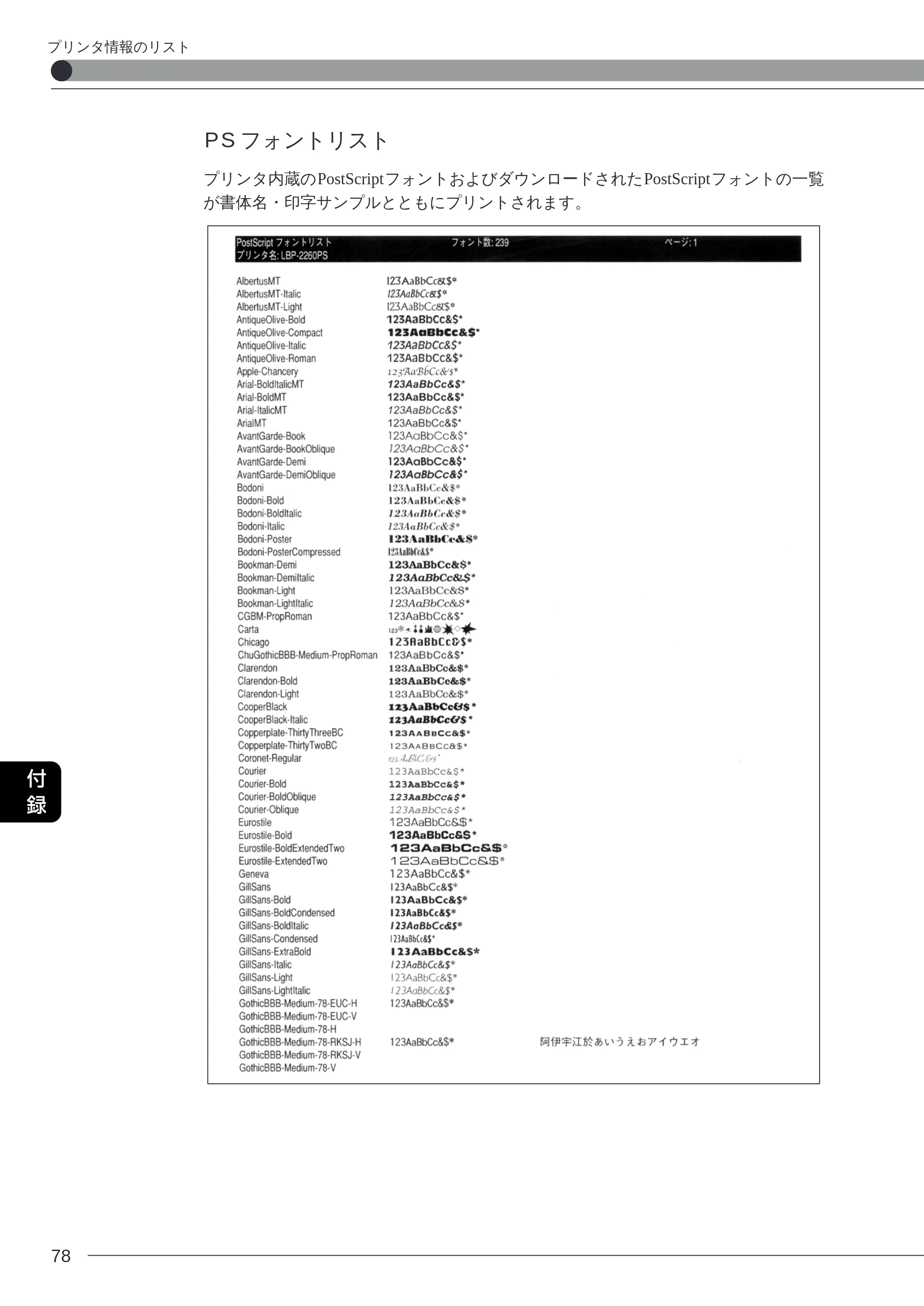 キヤノン LBP-2260PSII プリンター機能マニュアル （PDF形式／10.41Mバイト） — PS フォントリスト — 原本ページ — 79ページ
