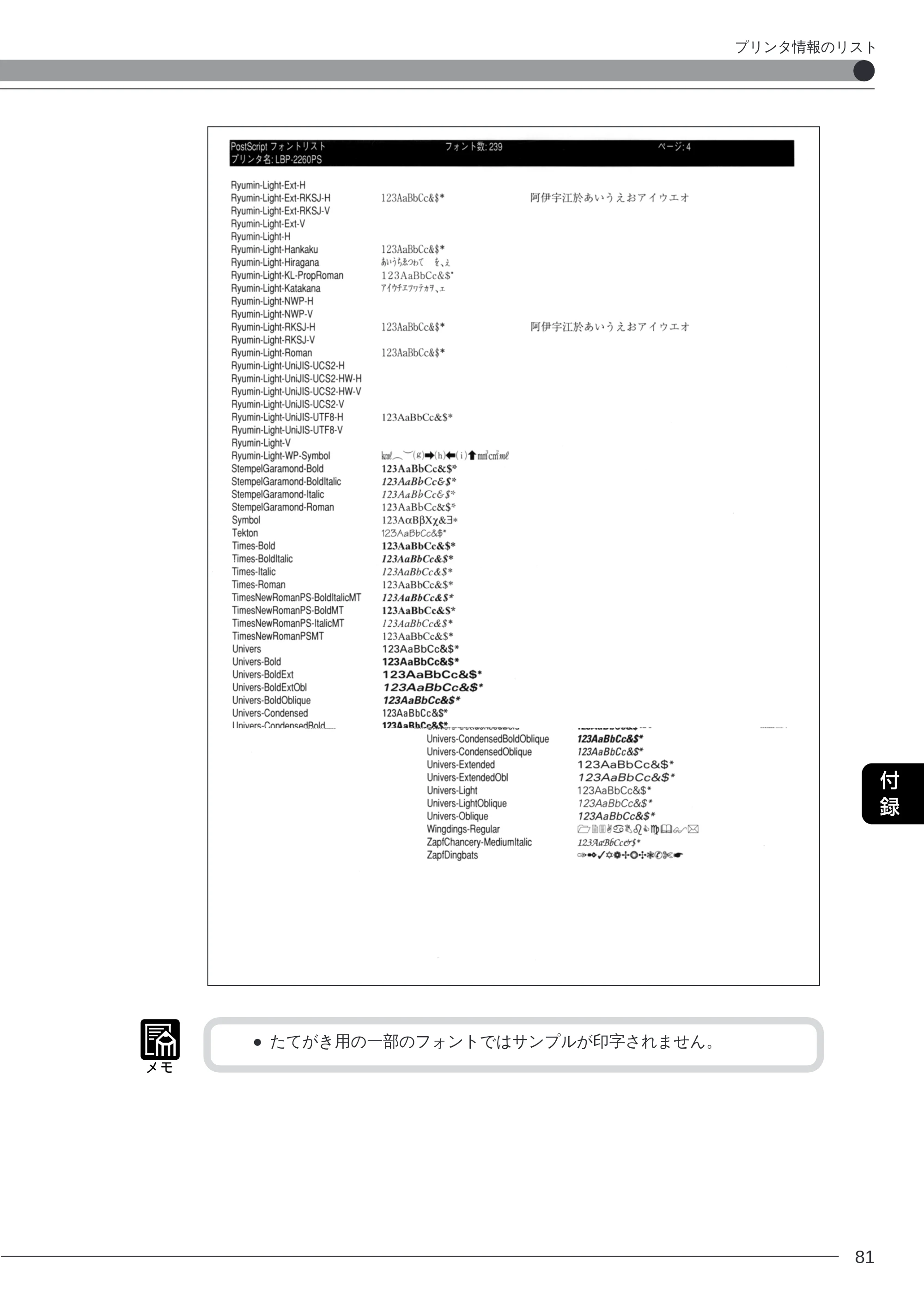 キヤノン LBP-2260PSII プリンター機能マニュアル （PDF形式／10.41Mバイト） — 原本ページ — 82ページ