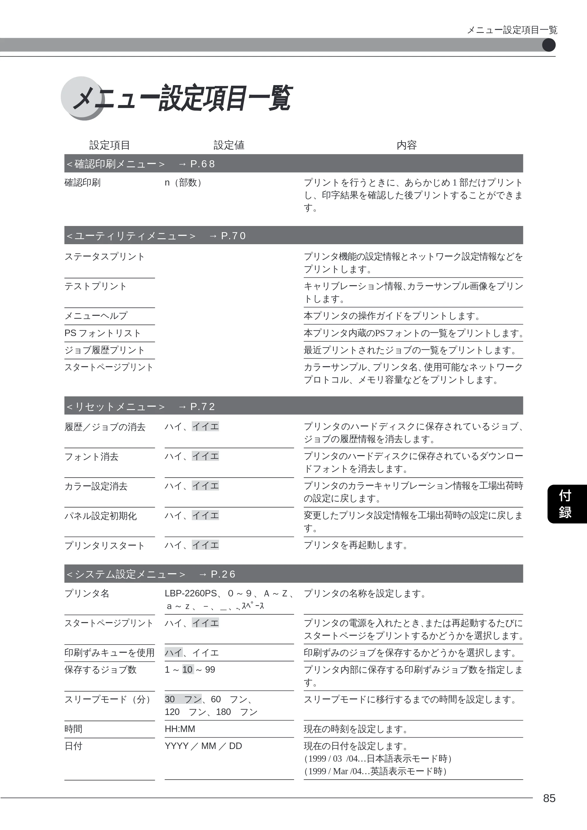 キヤノン LBP-2260PSII プリンター機能マニュアル （PDF形式／10.41Mバイト） — メニュー設定項目一覧 — 原本ページ — 86ページ
