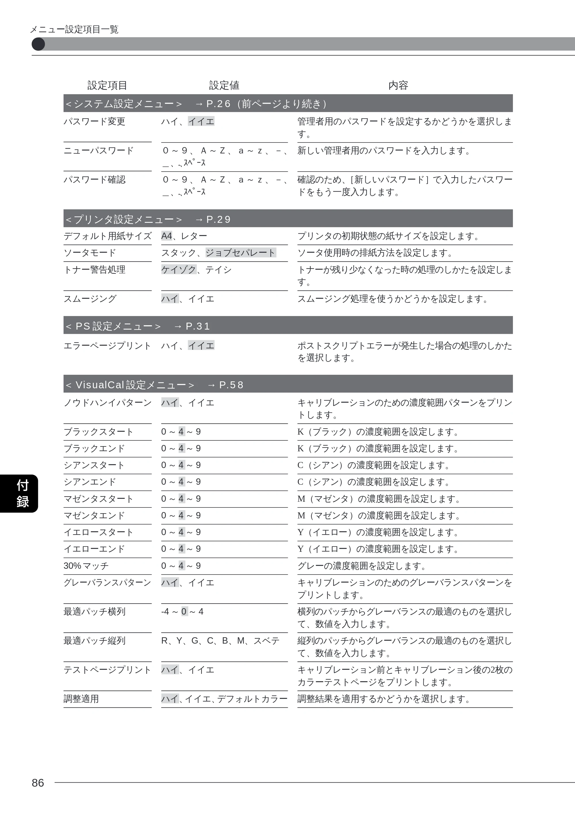 キヤノン LBP-2260PSII プリンター機能マニュアル （PDF形式／10.41Mバイト） — ＜システム設定メニュー＞ →P.26 — 原本ページ — 87ページ