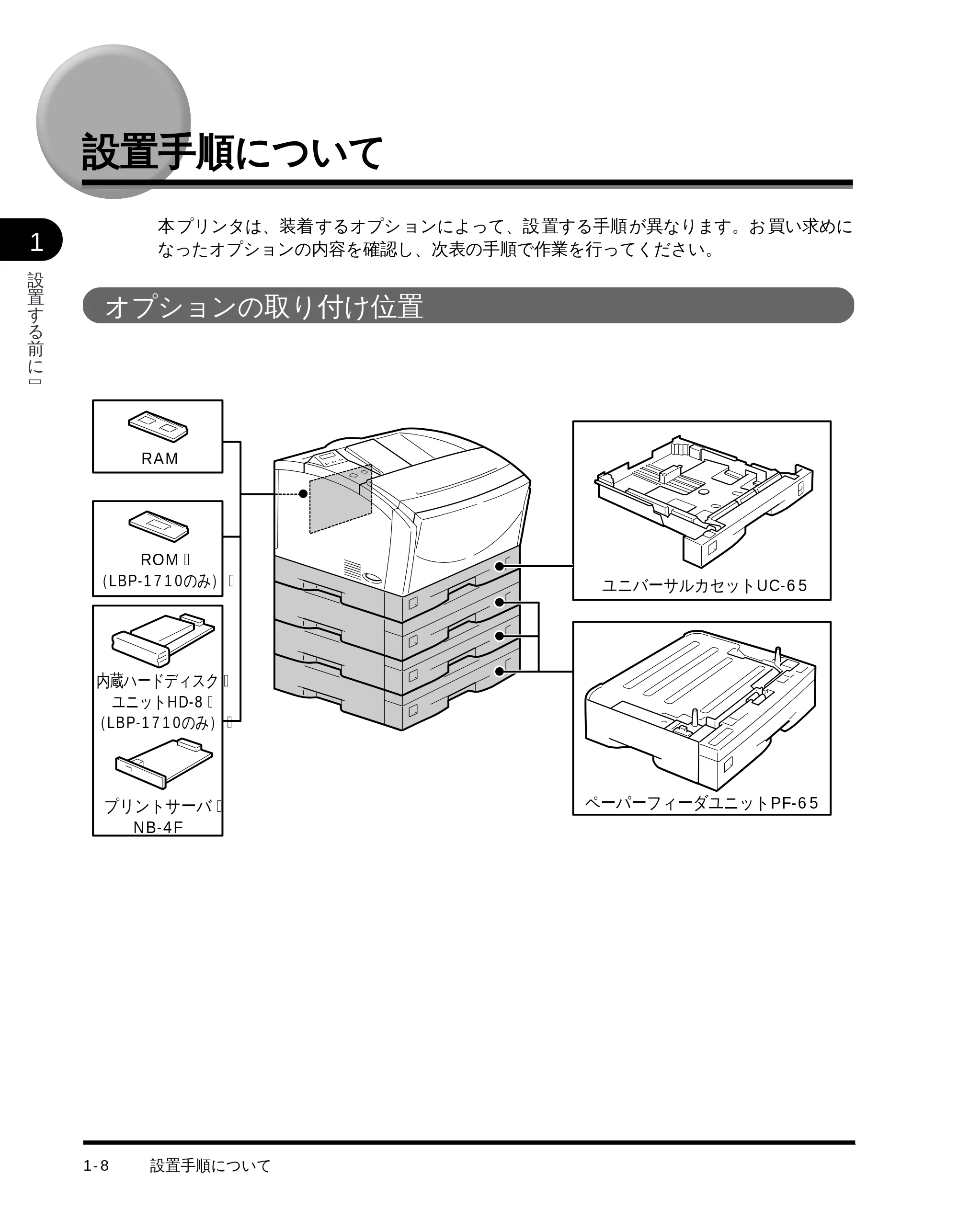 キヤノン LBP-1510 設置ガイド （PDF形式／4.42Mバイト） — 設置手順について — 原本ページ — 22ページ
