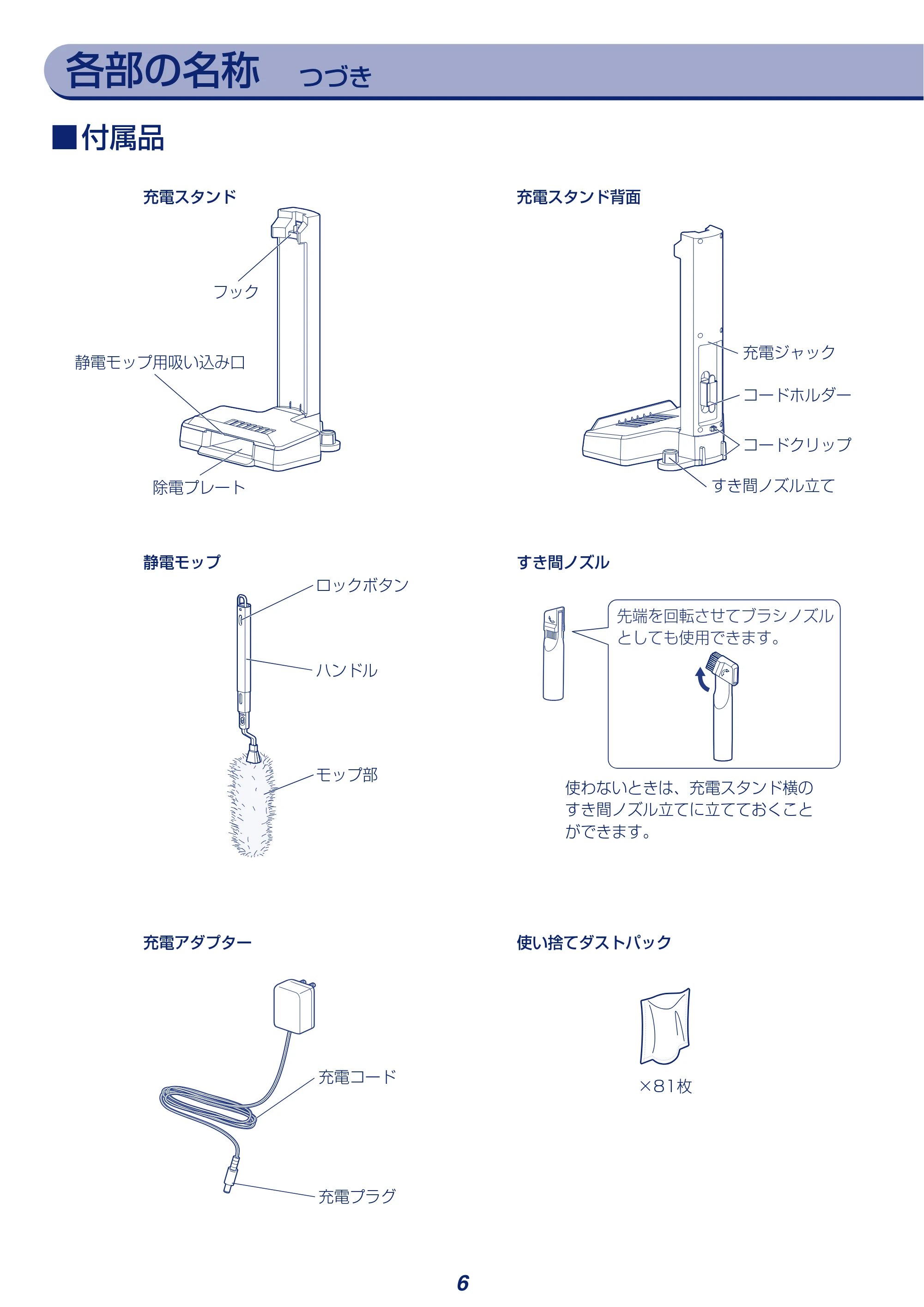 アイリスオーヤマ KCSLDCP52-P 取扱説明書 — 原本ページ — 6ページ