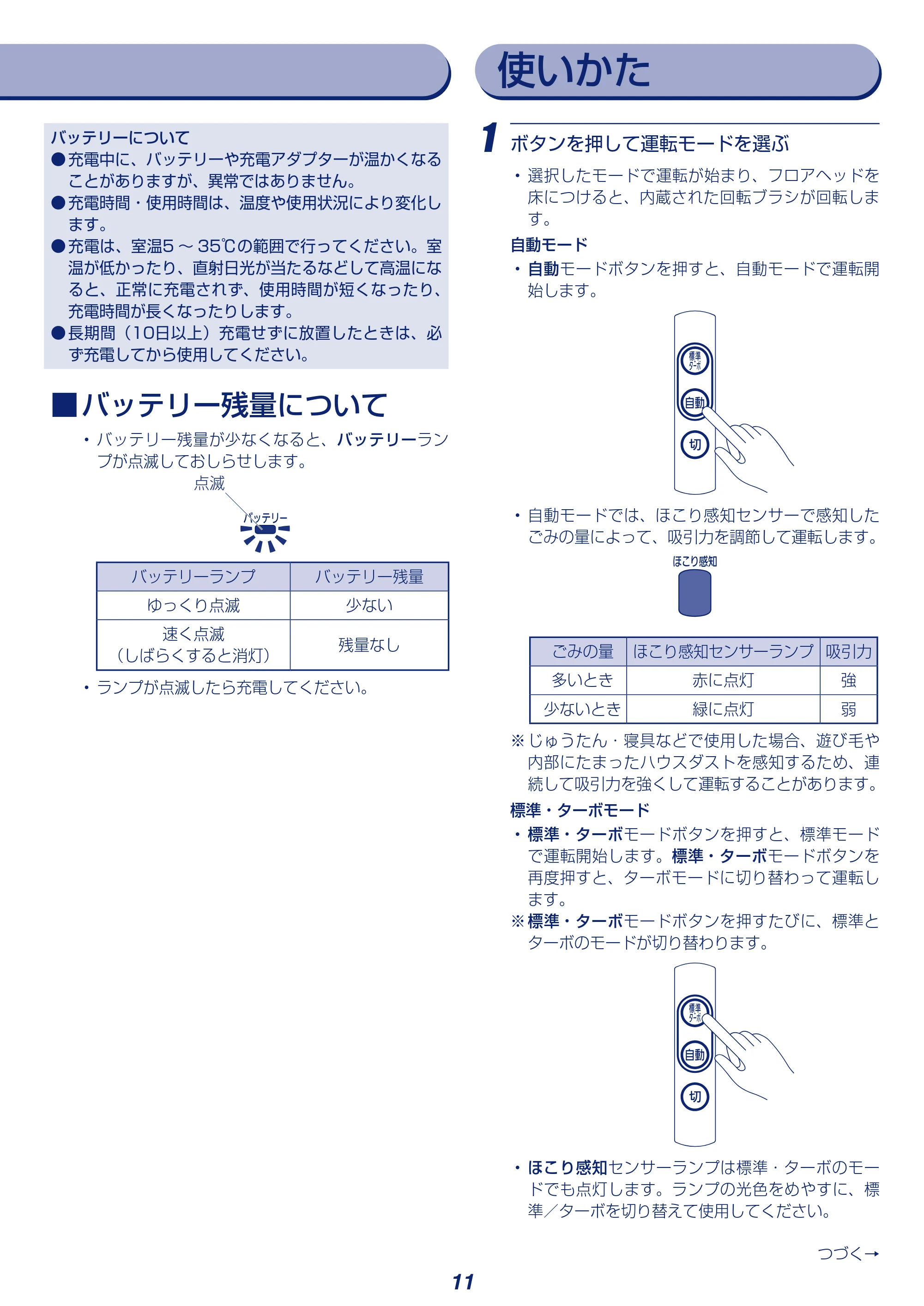 アイリスオーヤマ KCSLDCP52-P 取扱説明書 — 原本ページ — 11ページ