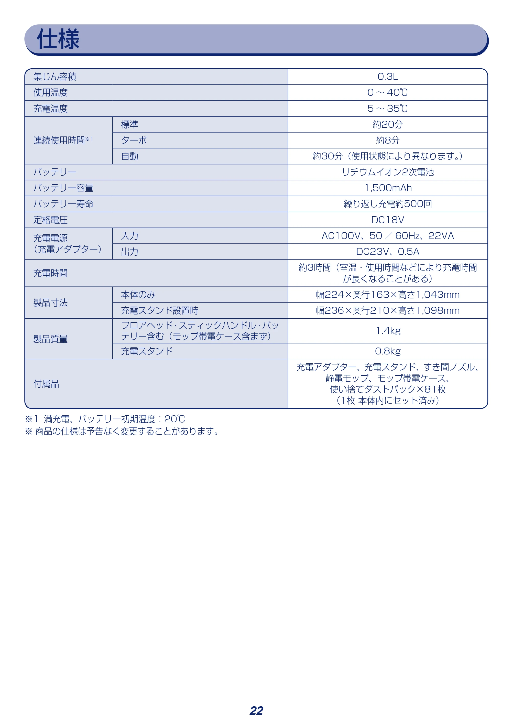 アイリスオーヤマ KCSLDCP52-P 取扱説明書 — 原本ページ — 22ページ