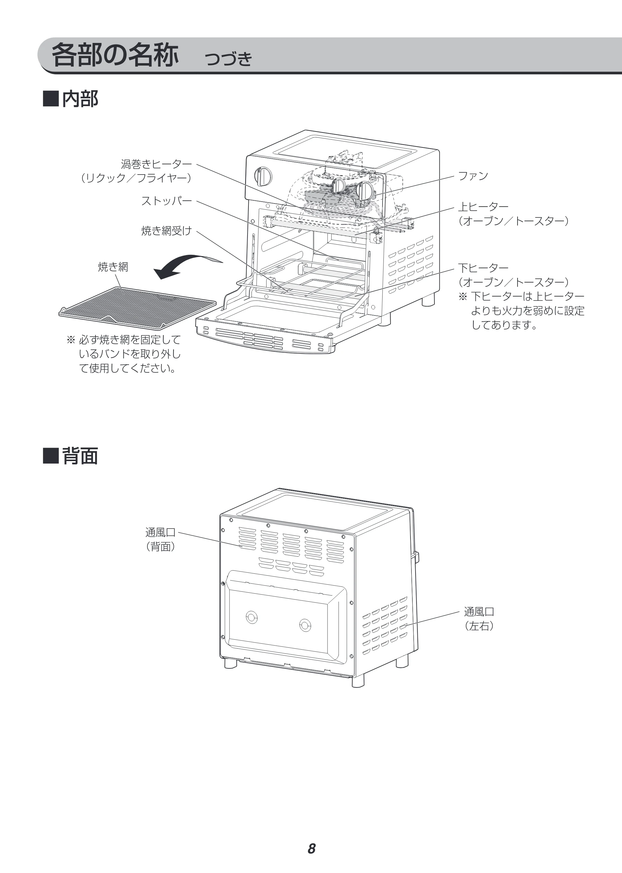 アイリスオーヤマ FVX-D3B 取扱説明書 — 原本ページ — 8ページ