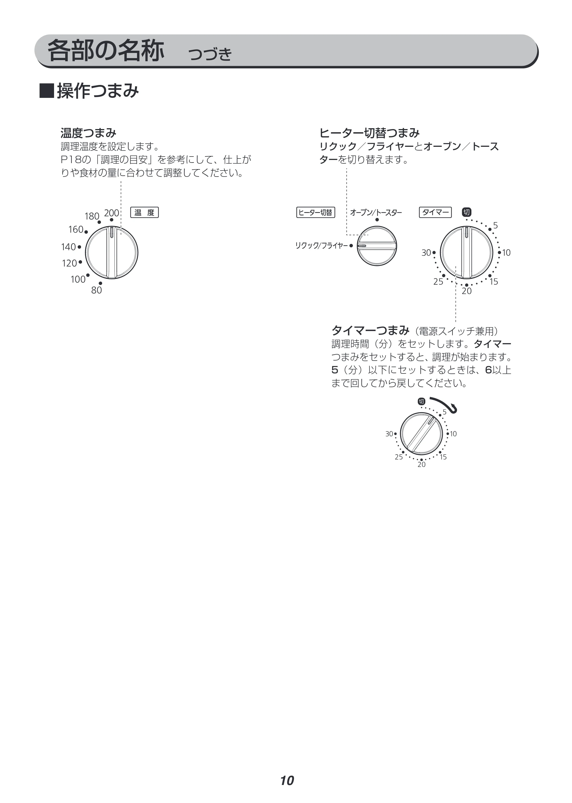 アイリスオーヤマ FVX-D3B 取扱説明書 — 原本ページ — 10ページ