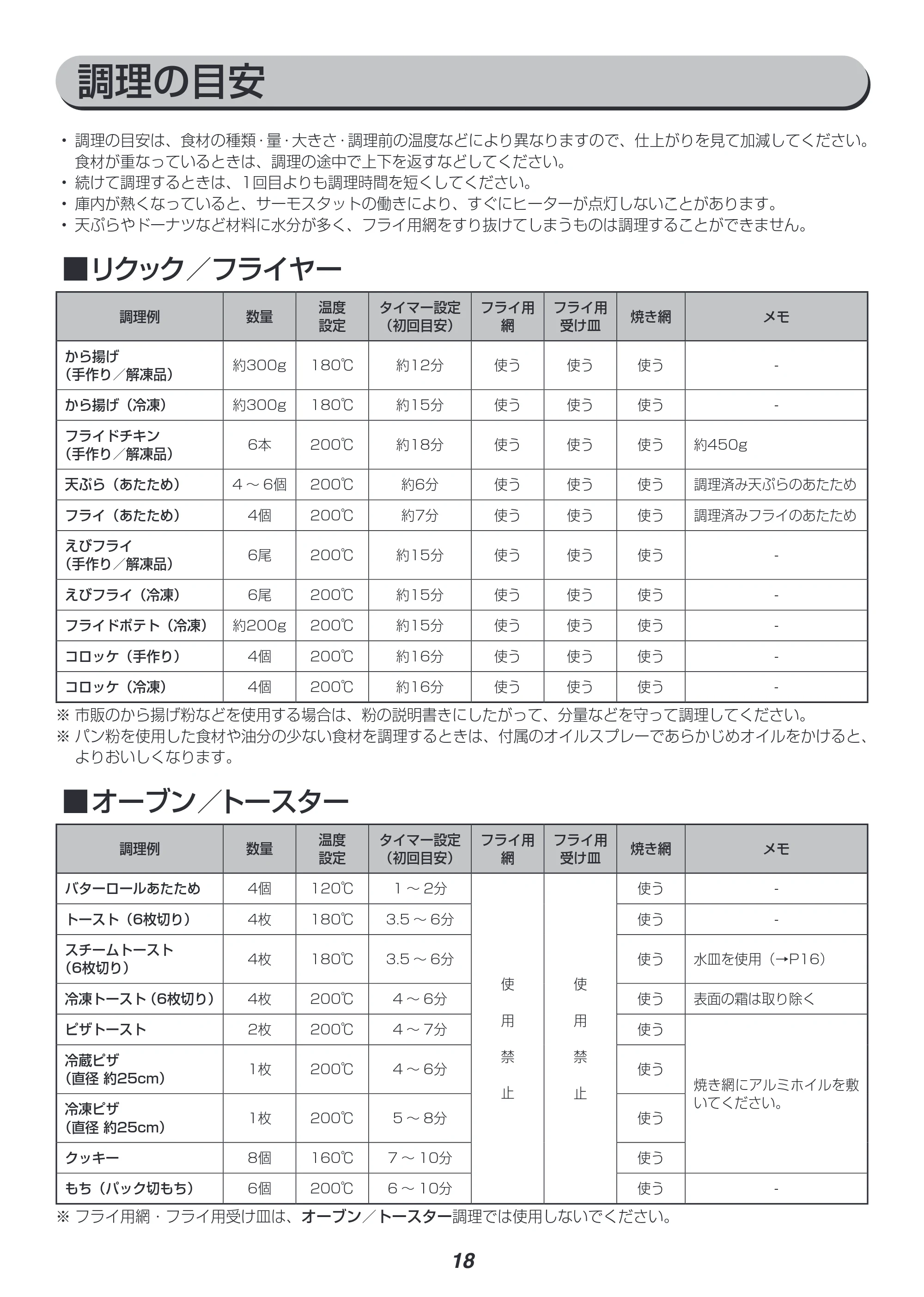 アイリスオーヤマ FVX-D3B 取扱説明書 — 原本ページ — 18ページ