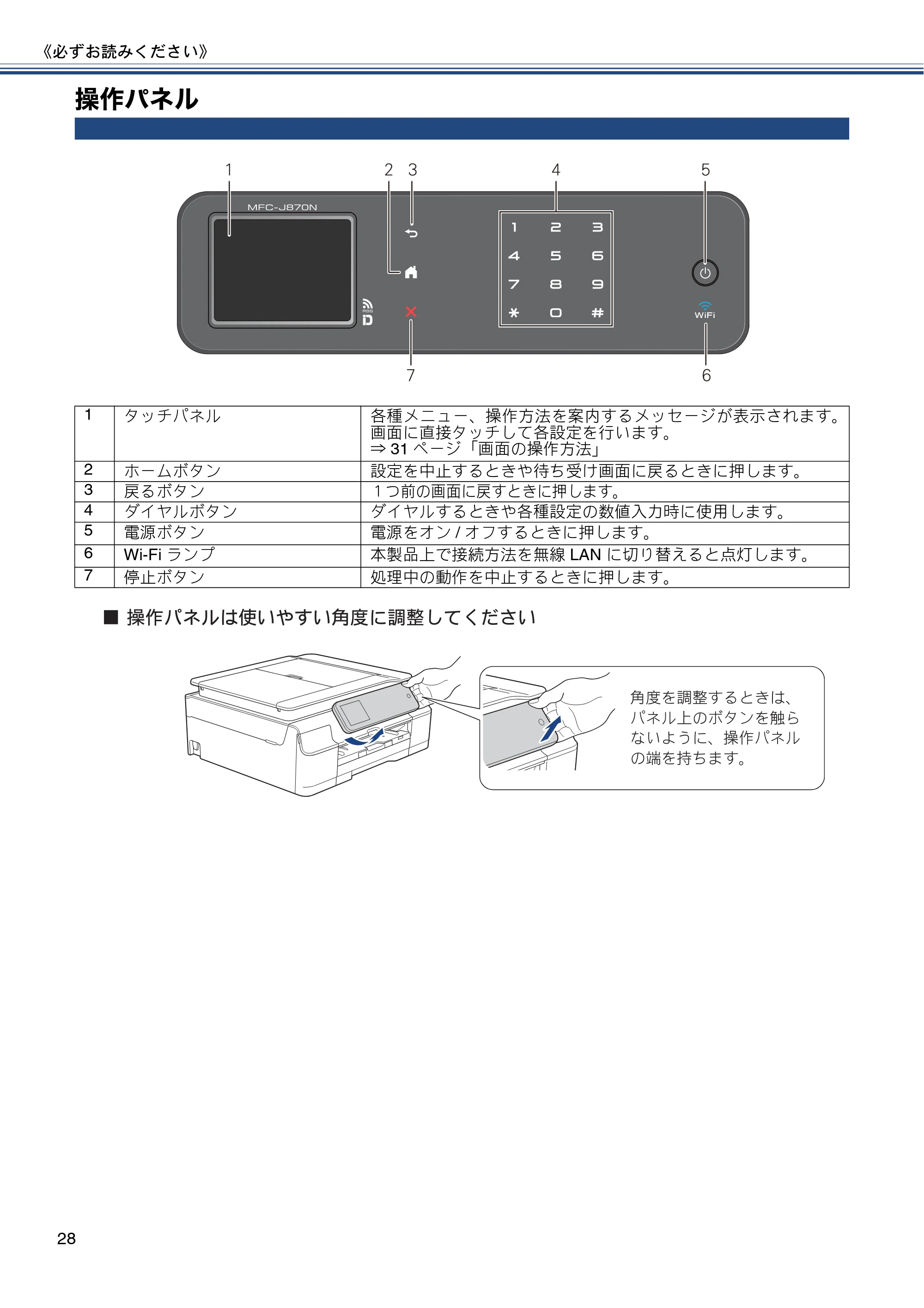 ブラザー MFC-J870N ユーザーズガイド ～基本編～ — 操作パネル — 原本ページ — 28ページ