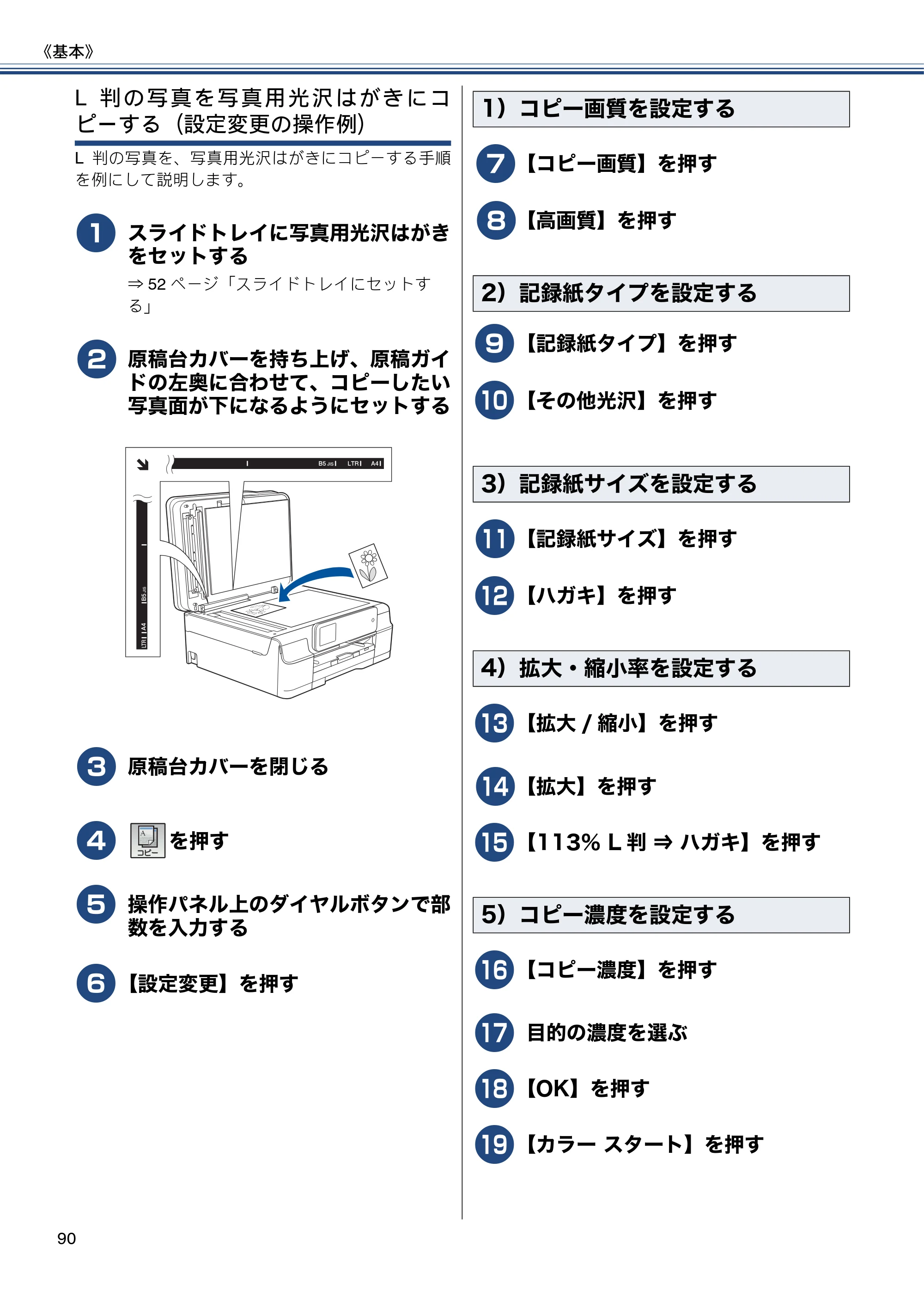 ブラザー MFC-J870N ユーザーズガイド ～基本編～ — 原本ページ — 90ページ