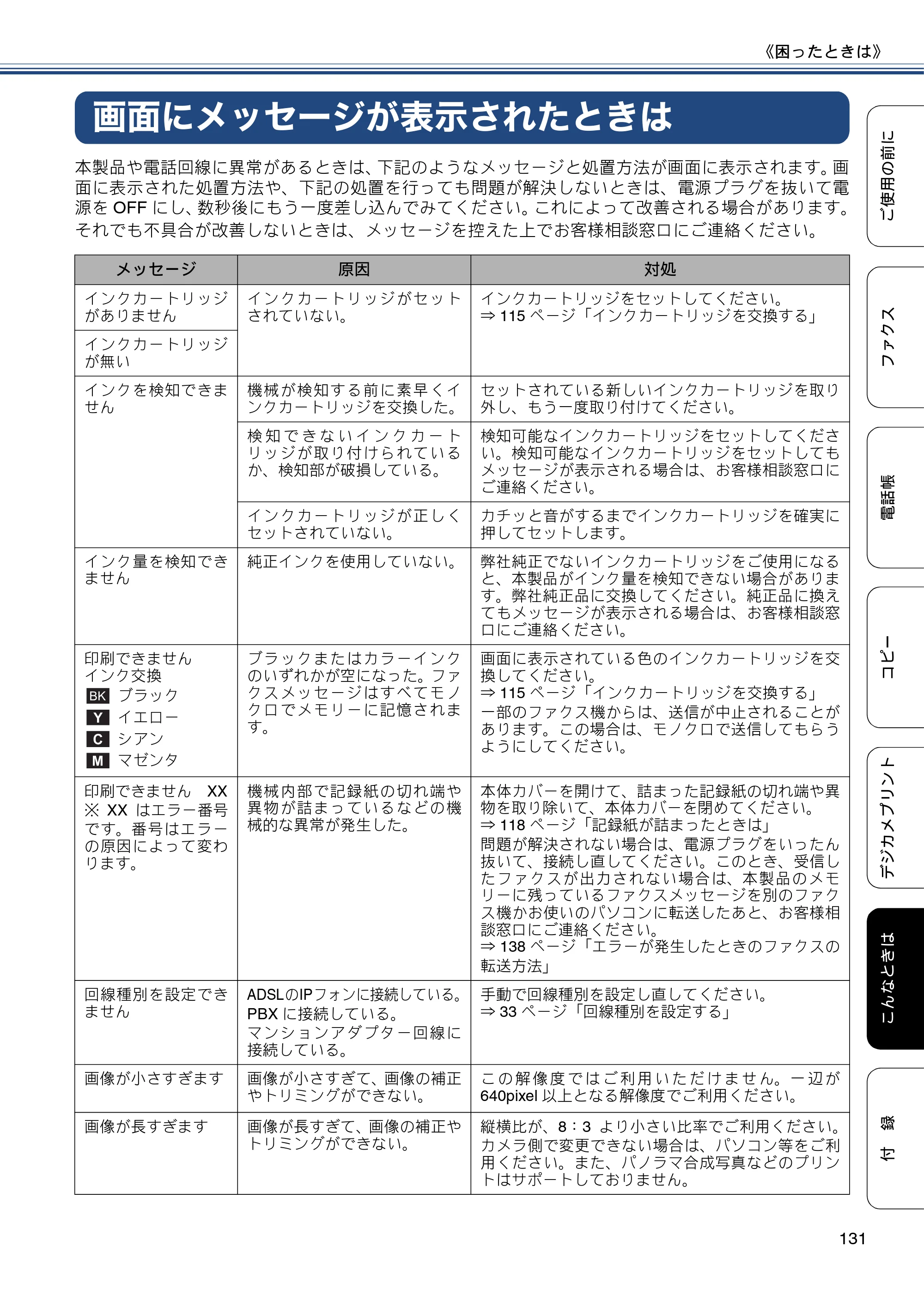 ブラザー MFC-J870N ユーザーズガイド ～基本編～ — 画面にメッセージが表示されたときは — 原本ページ — 131ページ