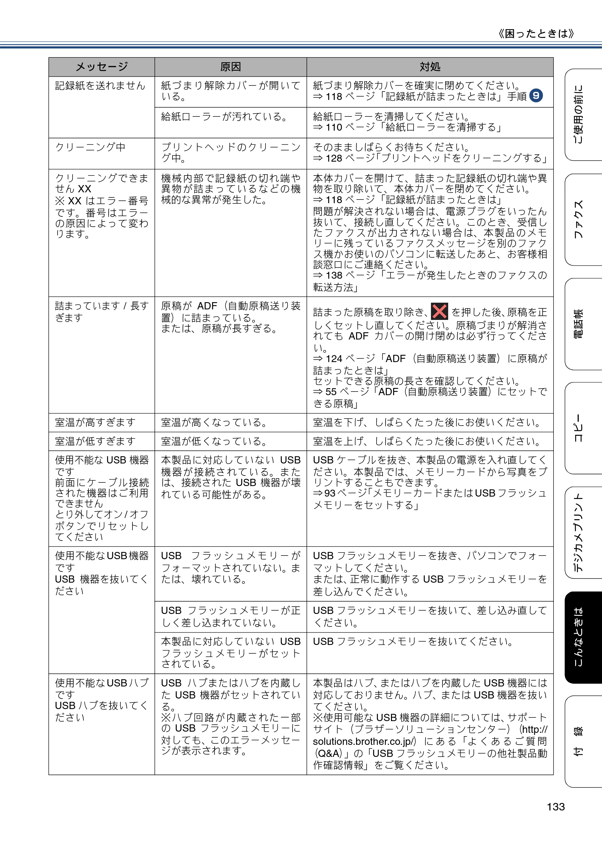 ブラザー MFC-J870N ユーザーズガイド ～基本編～ — 原本ページ — 133ページ