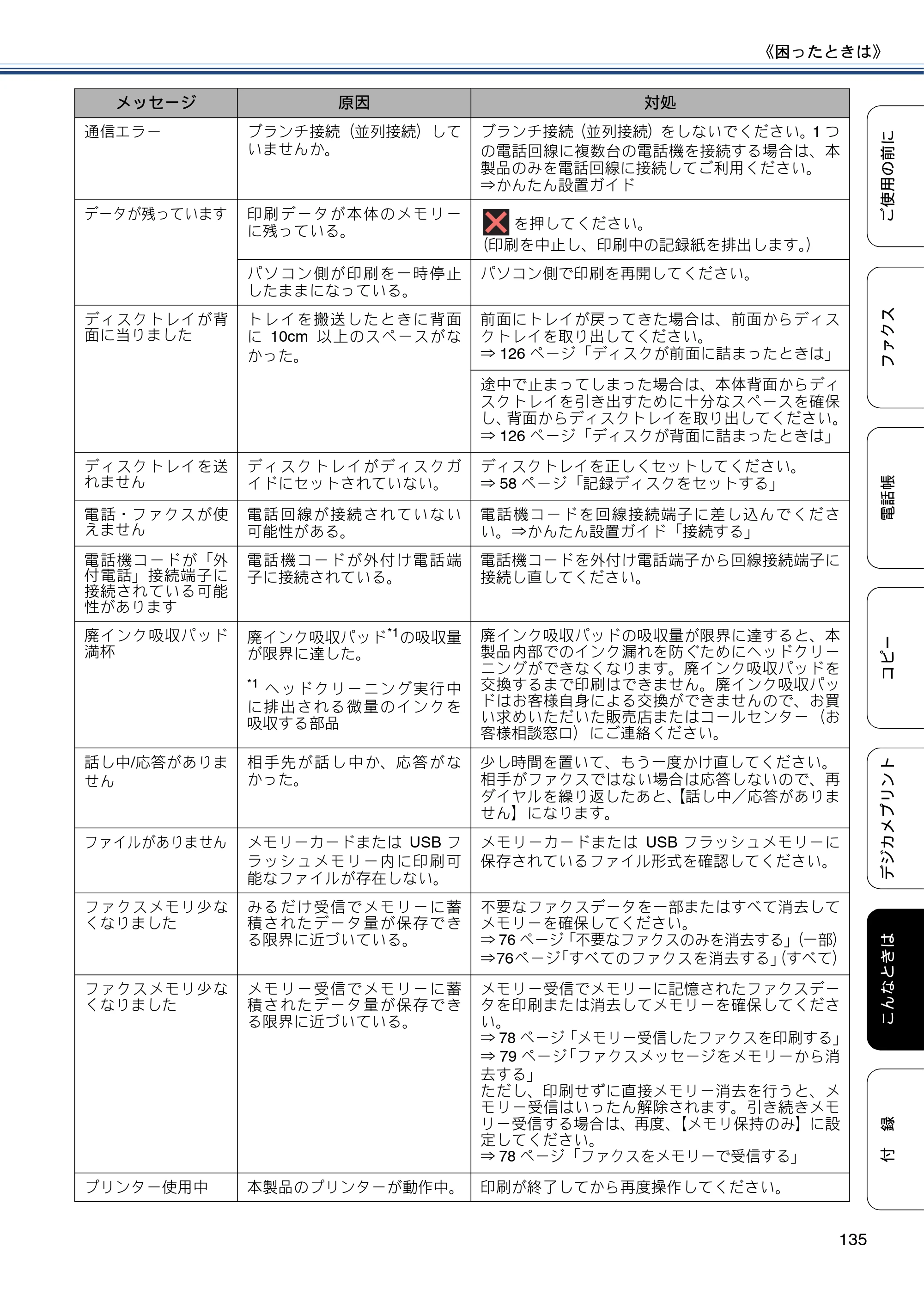 ブラザー MFC-J870N ユーザーズガイド ～基本編～ — 原本ページ — 135ページ