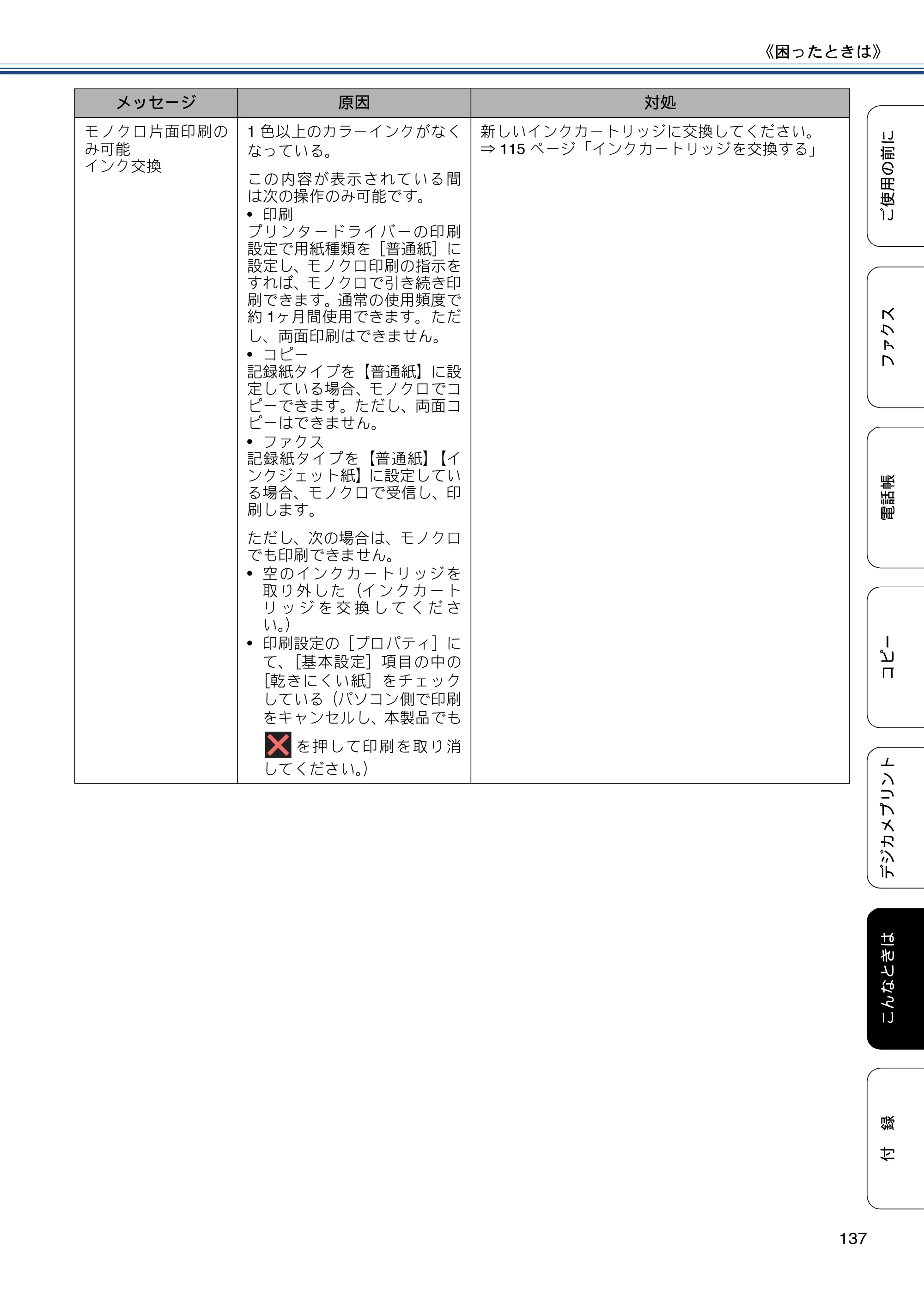 ブラザー MFC-J870N ユーザーズガイド ～基本編～ — 原本ページ — 137ページ