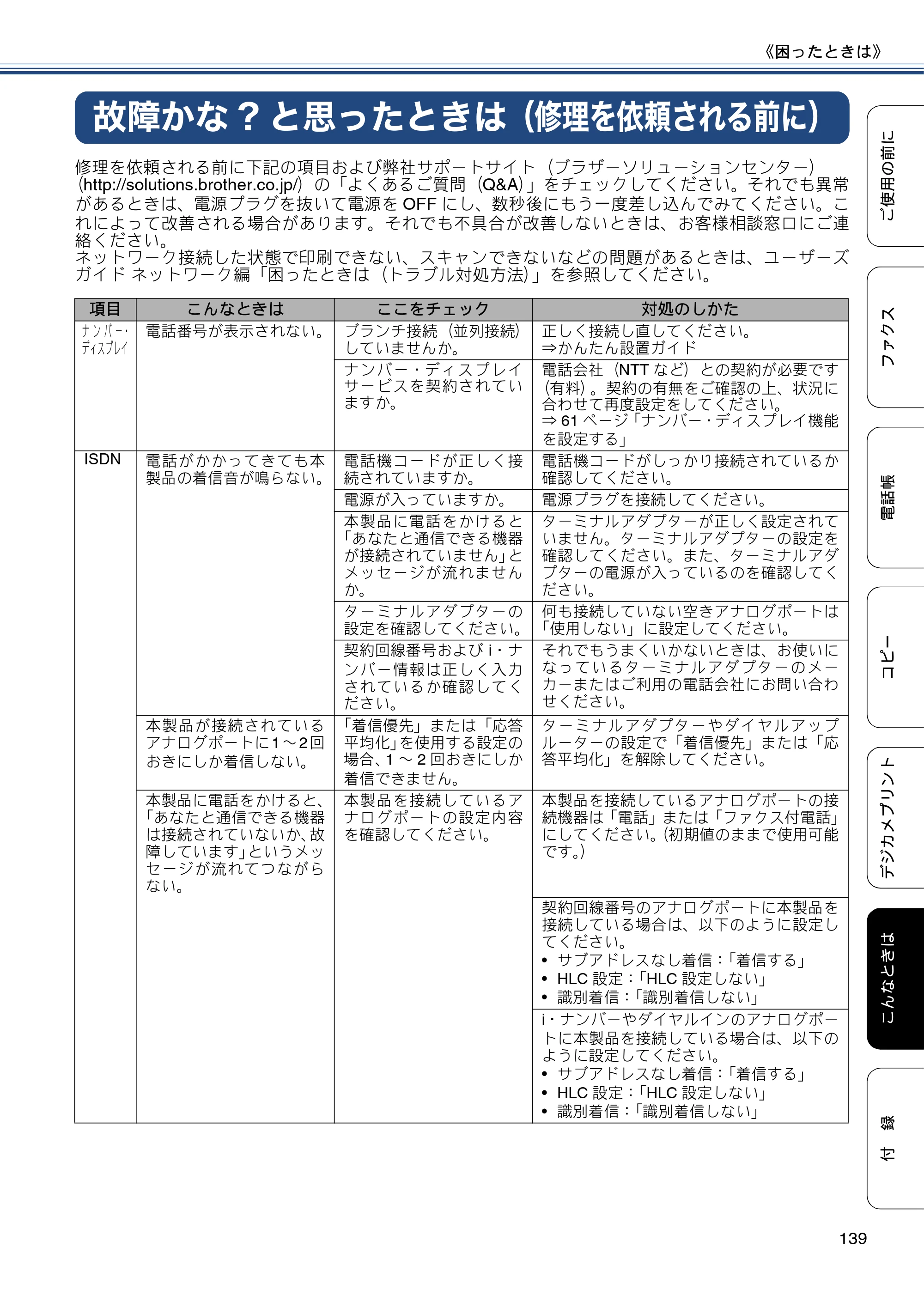 ブラザー MFC-J870N ユーザーズガイド ～基本編～ — 故障かな?と思ったときは（修理を依頼される前に） — 原本ページ — 139ページ