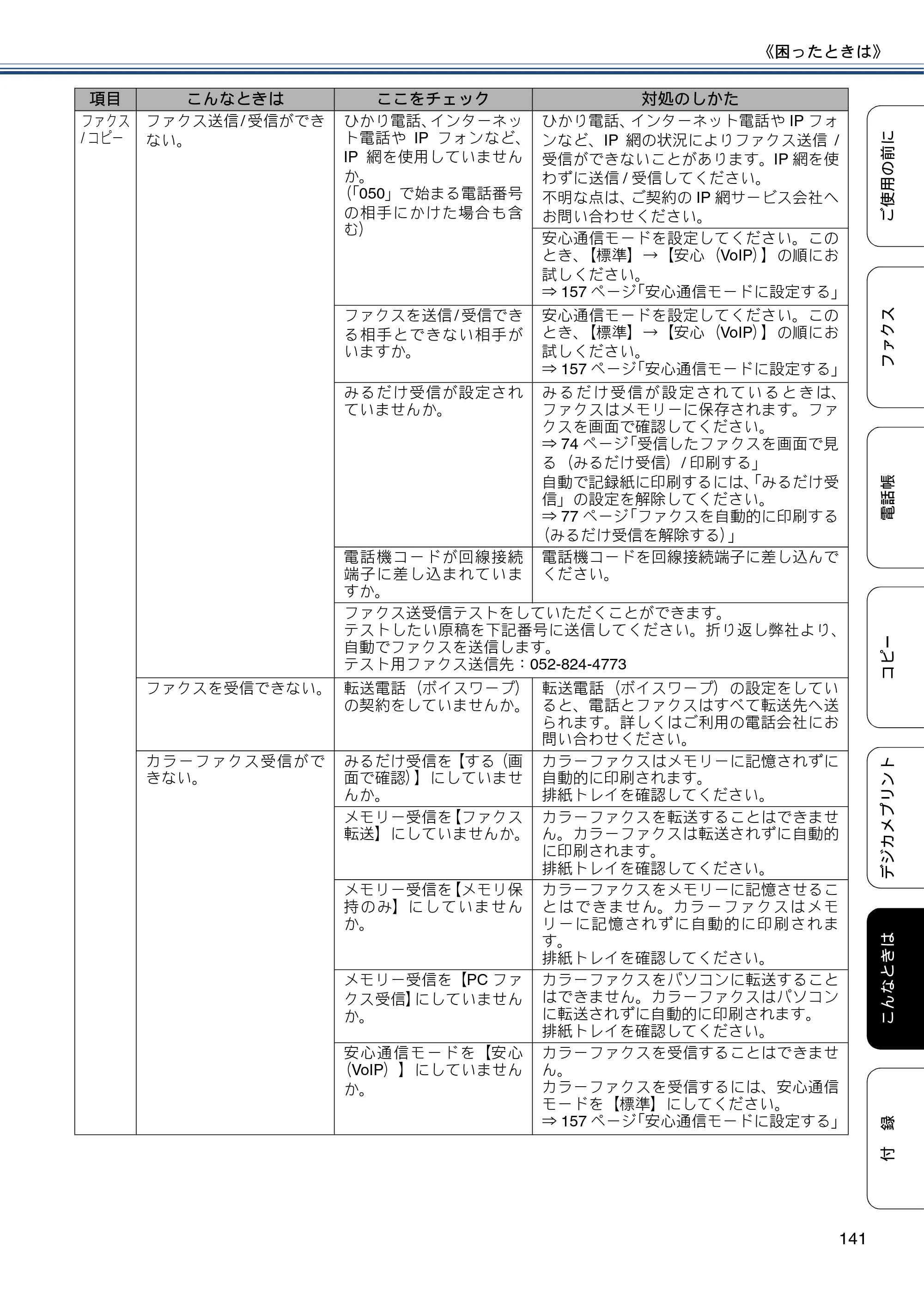 ブラザー MFC-J870N ユーザーズガイド ～基本編～ — 原本ページ — 141ページ