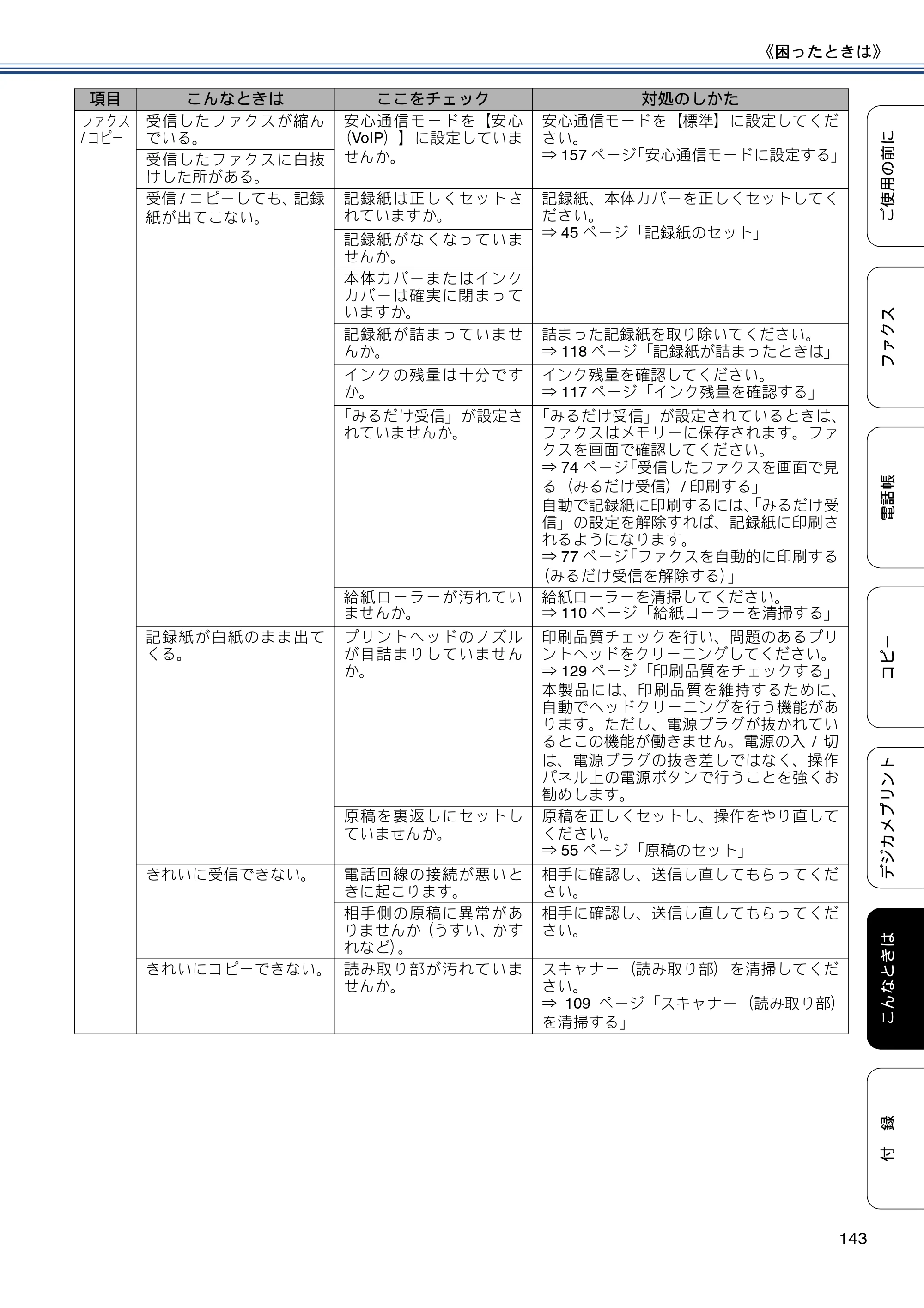 ブラザー MFC-J870N ユーザーズガイド ～基本編～ — 原本ページ — 143ページ