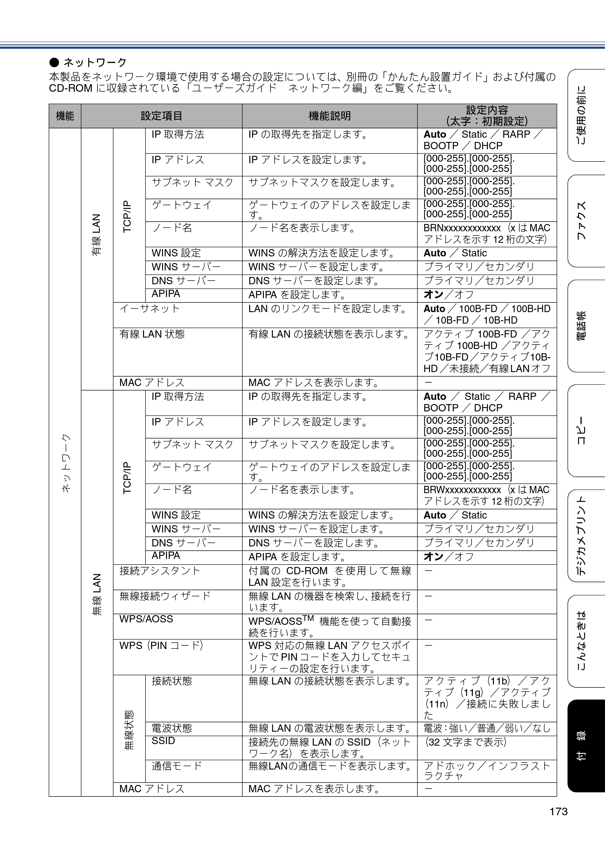 ブラザー MFC-J870N ユーザーズガイド ～基本編～ — 原本ページ — 173ページ