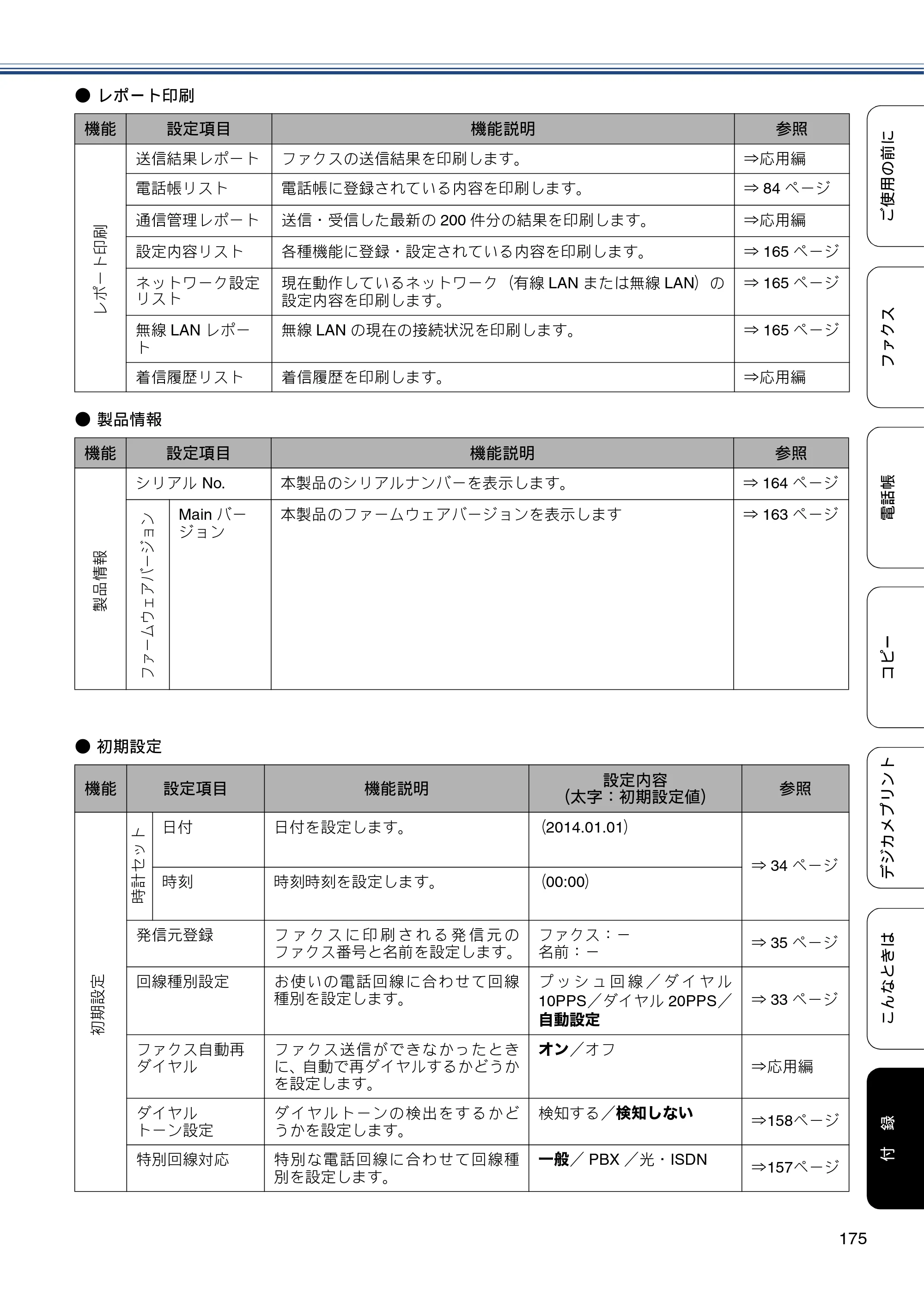 ブラザー MFC-J870N ユーザーズガイド ～基本編～ — 原本ページ — 175ページ