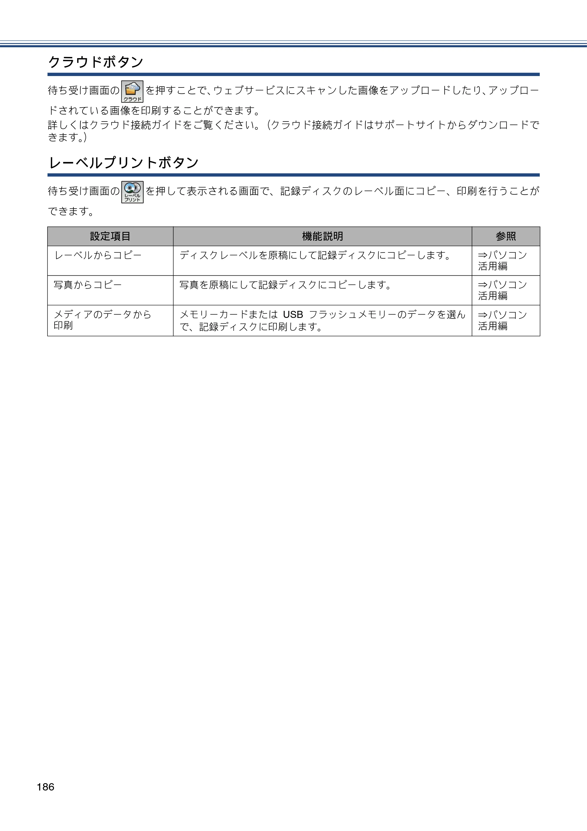 ブラザー MFC-J870N ユーザーズガイド ～基本編～ — 原本ページ — 186ページ
