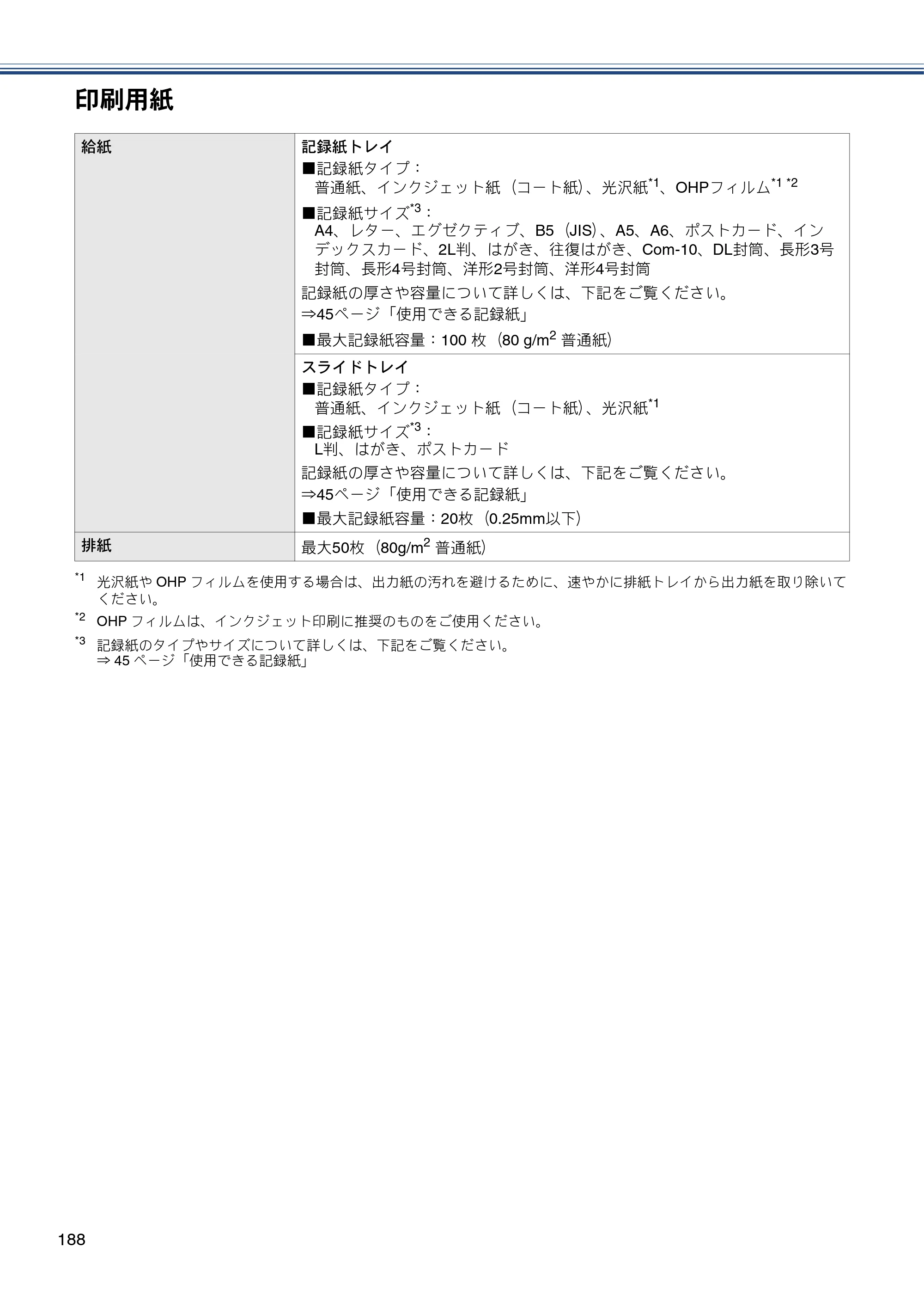 ブラザー MFC-J870N ユーザーズガイド ～基本編～ — 原本ページ — 188ページ