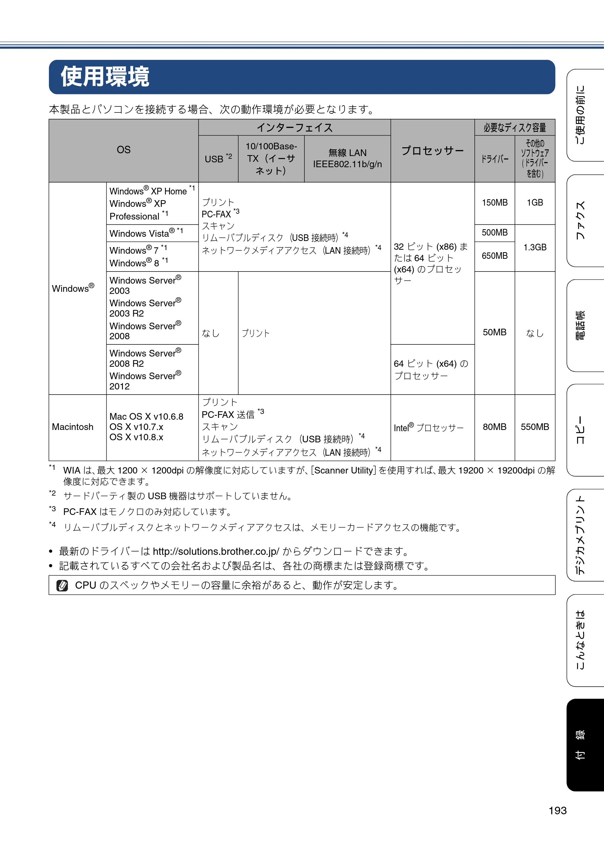 ブラザー MFC-J870N ユーザーズガイド ～基本編～ — 使用環境 — 原本ページ — 193ページ