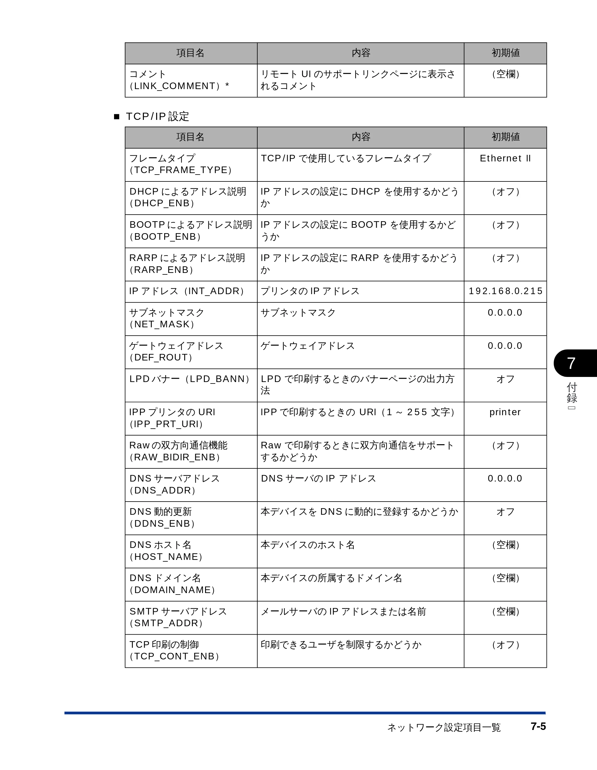キヤノン LBP-1710 ネットワークガイド （PDF形式／5.9Mバイト） — 原本ページ — 112ページ