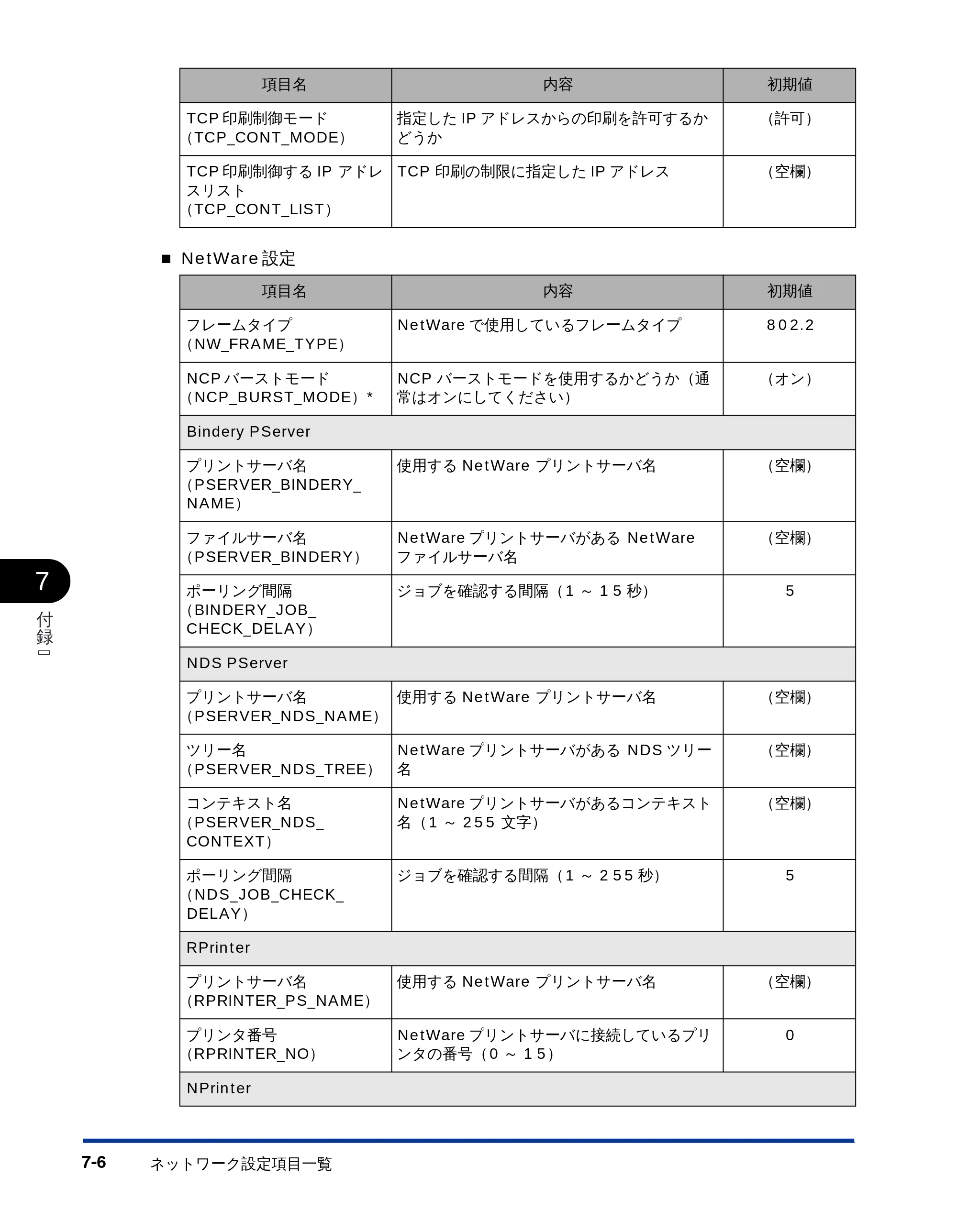 キヤノン LBP-1710 ネットワークガイド （PDF形式／5.9Mバイト） — 原本ページ — 113ページ