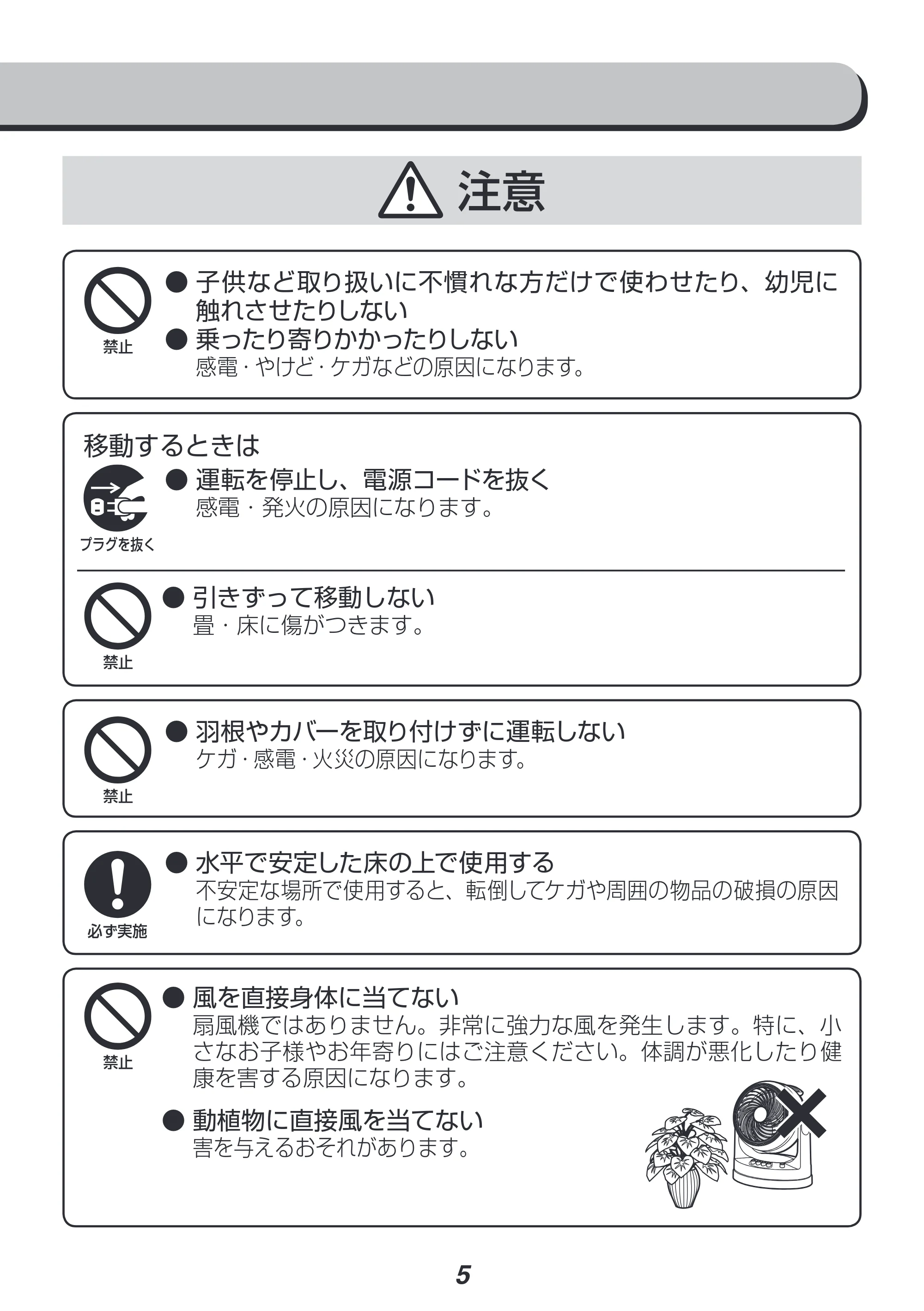 アイリスオーヤマ CFA-152 取扱説明書 — 原本ページ — 5ページ