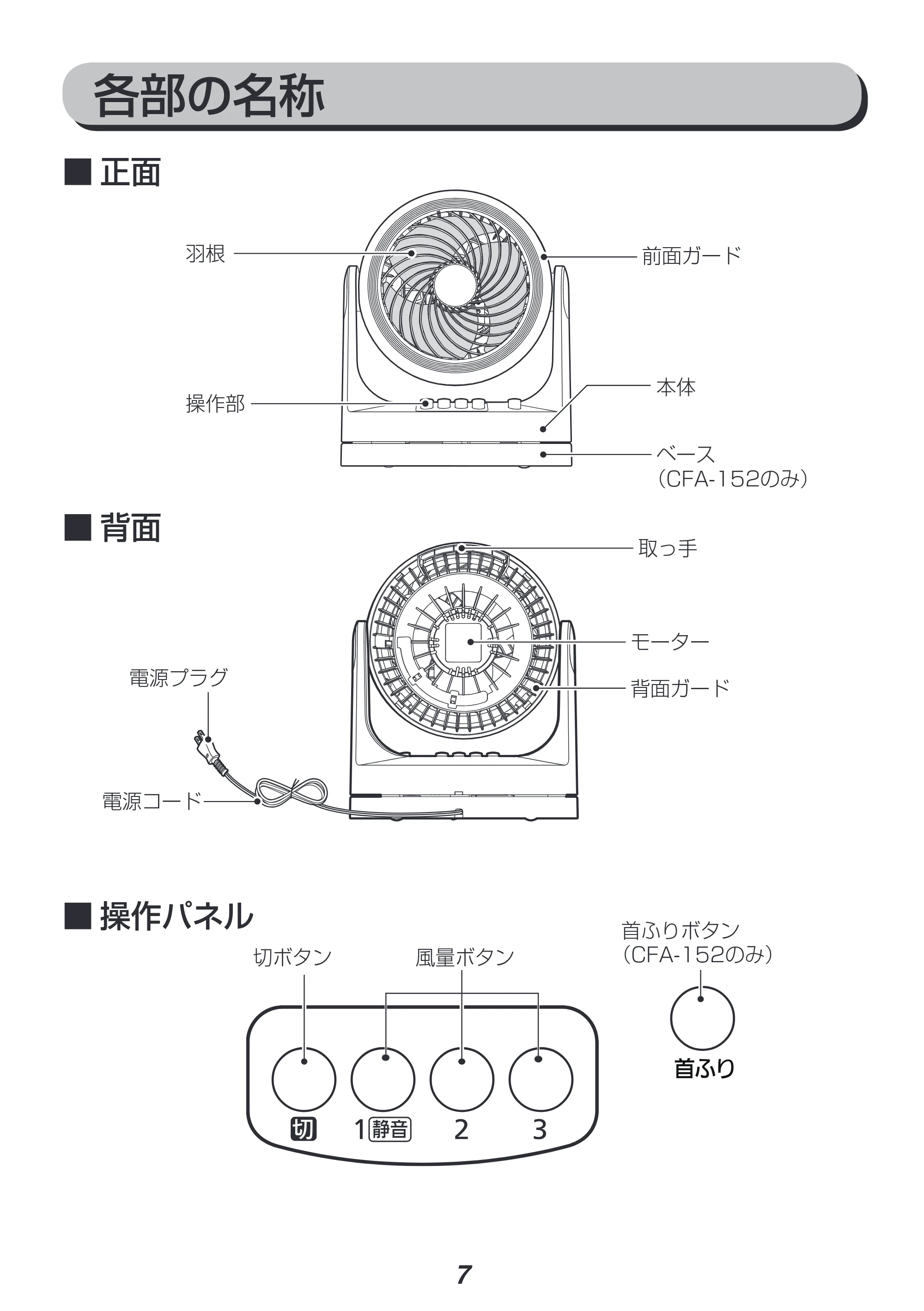 アイリスオーヤマ CFA-152 取扱説明書 — 原本ページ — 7ページ